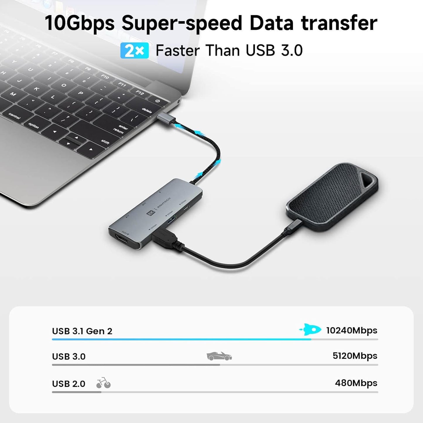RSHTECH USB C Hub 7-in-1 Multiport Adapter with 8K HDMI, 10Gbps USB-C and 2 USB A Data Ports, 100W Power Delivery, SD/TF Card Reader, Aluminum USB 3.1/3.2 Gen 2 Hub Dongle for PC and Laptop, RSH-T02
