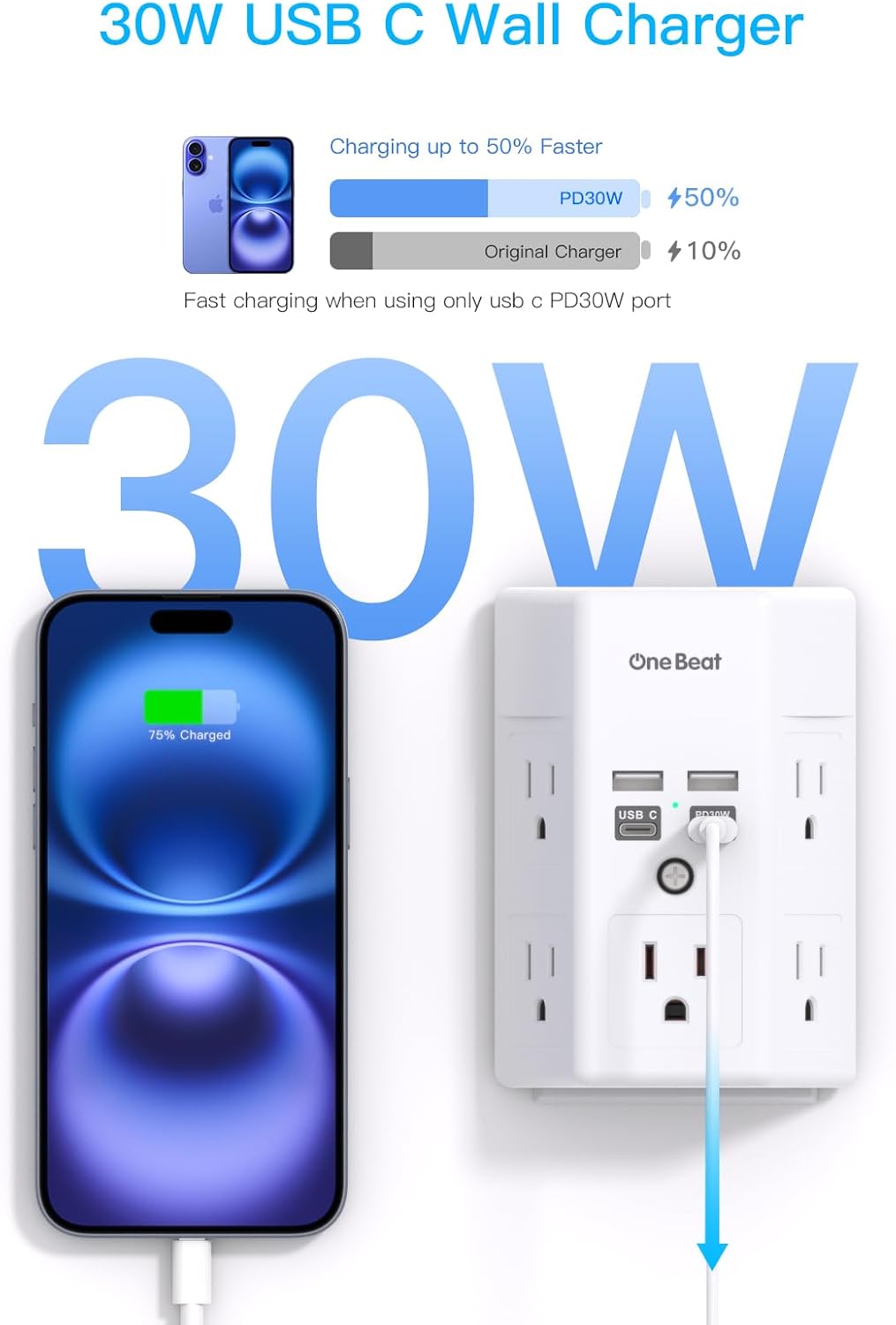 Surge Protector, 5 Outlets Extender with 4 USB Ports(USB C PD30W), 3-Side 1680J Power Strip Multi Plug Outlet Expander, USB Wall Charger, Outlet Splitter Adapter Wall Mount for Home Office(White)