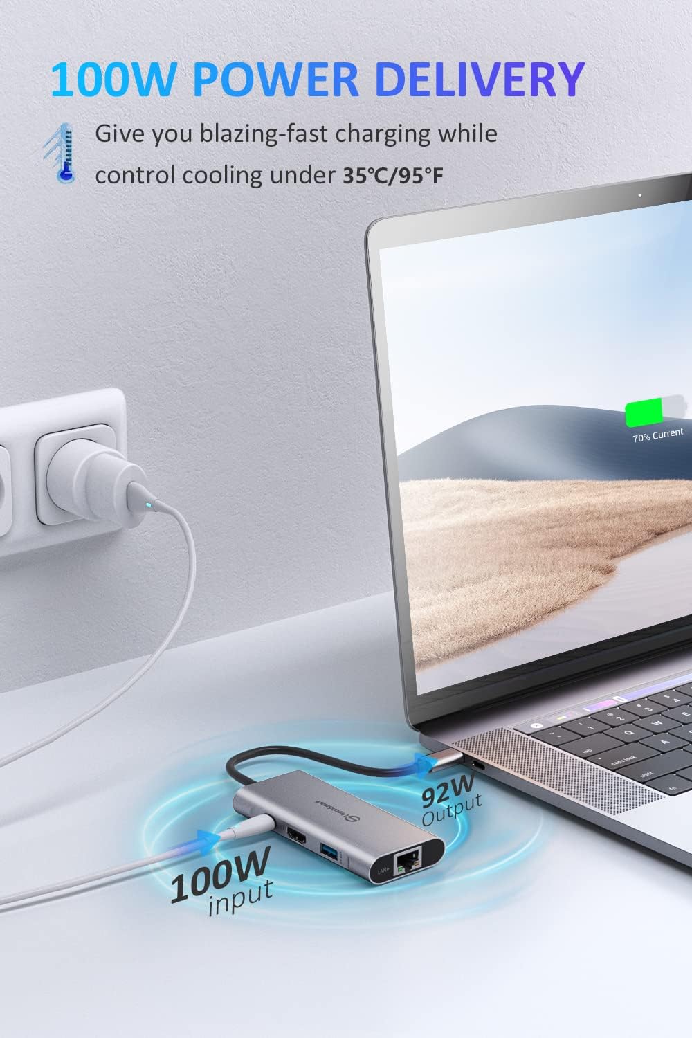 UtechSmart USB C Hub, USB C Ethernet Multiport Adapter, 6 In 1 USB C to HDMI Dock Compatible for Macbook Pro/Air, Chromebook, Dell XPS, HP and Type C Devices (Gigabit Ethernet 100W PD 4K HDMI USB 3.0)