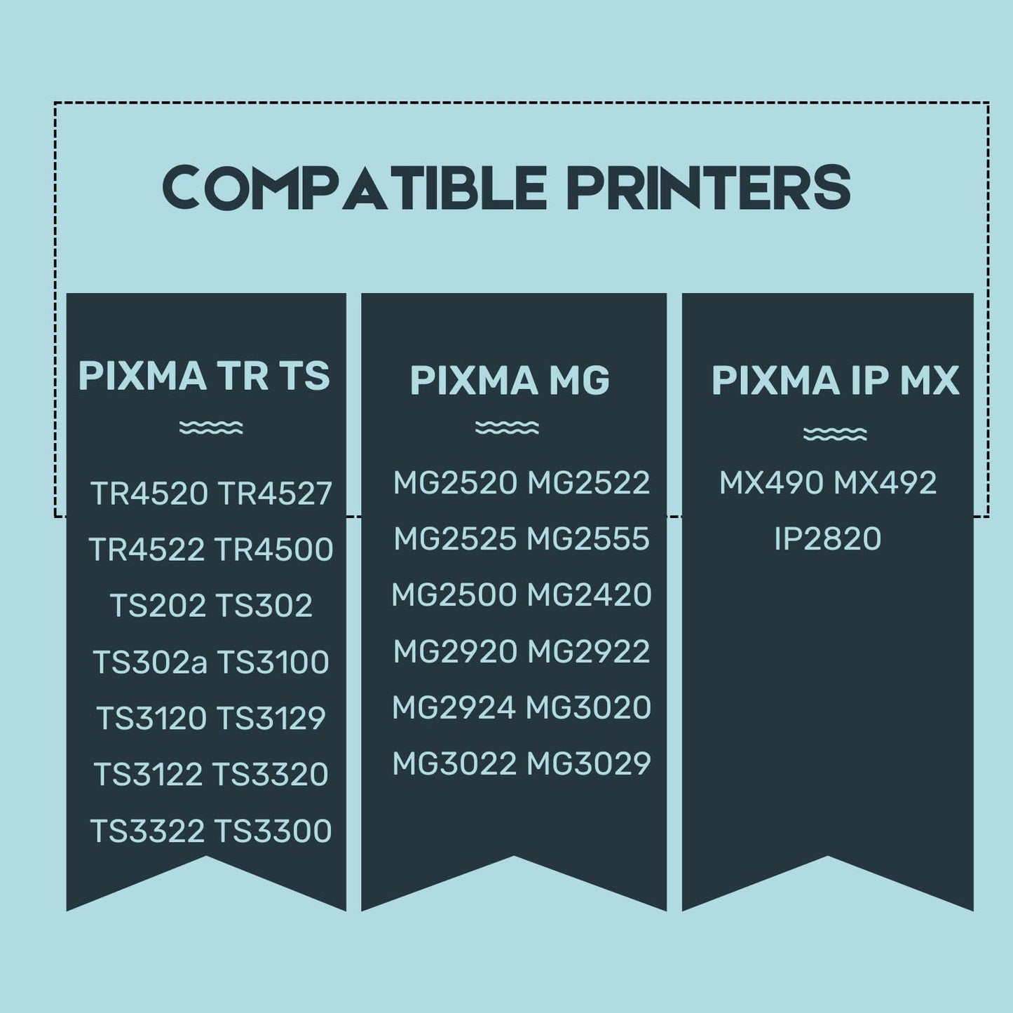 245XL Ink Cartridge Replacement for Canon 245XL Black Ink PG-245 Compatible with Canon Pixma MX490 MX492 MG2522 MG3022 MG2520 TS3100 TS3122 TS3300 TS3322 TR4522 Printer (2 Black Pack)