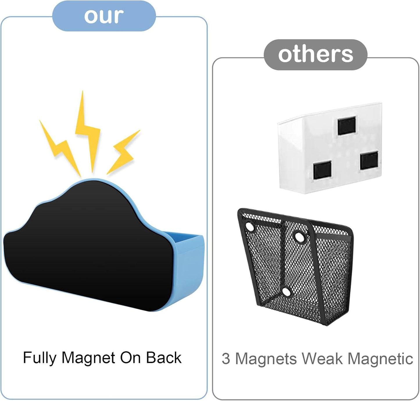 Magnetic Pen Holder,3 Compartments Magnetic Dry Erase Marker Holder,Extra Strong Magnet Storage Marker Pen Pencil Organizer for Refrigerator,Whiteboard,Locker Accessories(Cloud Style)