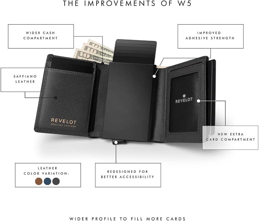 Trifold Genuine Leather Wallet/Smart Card Holder / W5 (Black Saffiano)