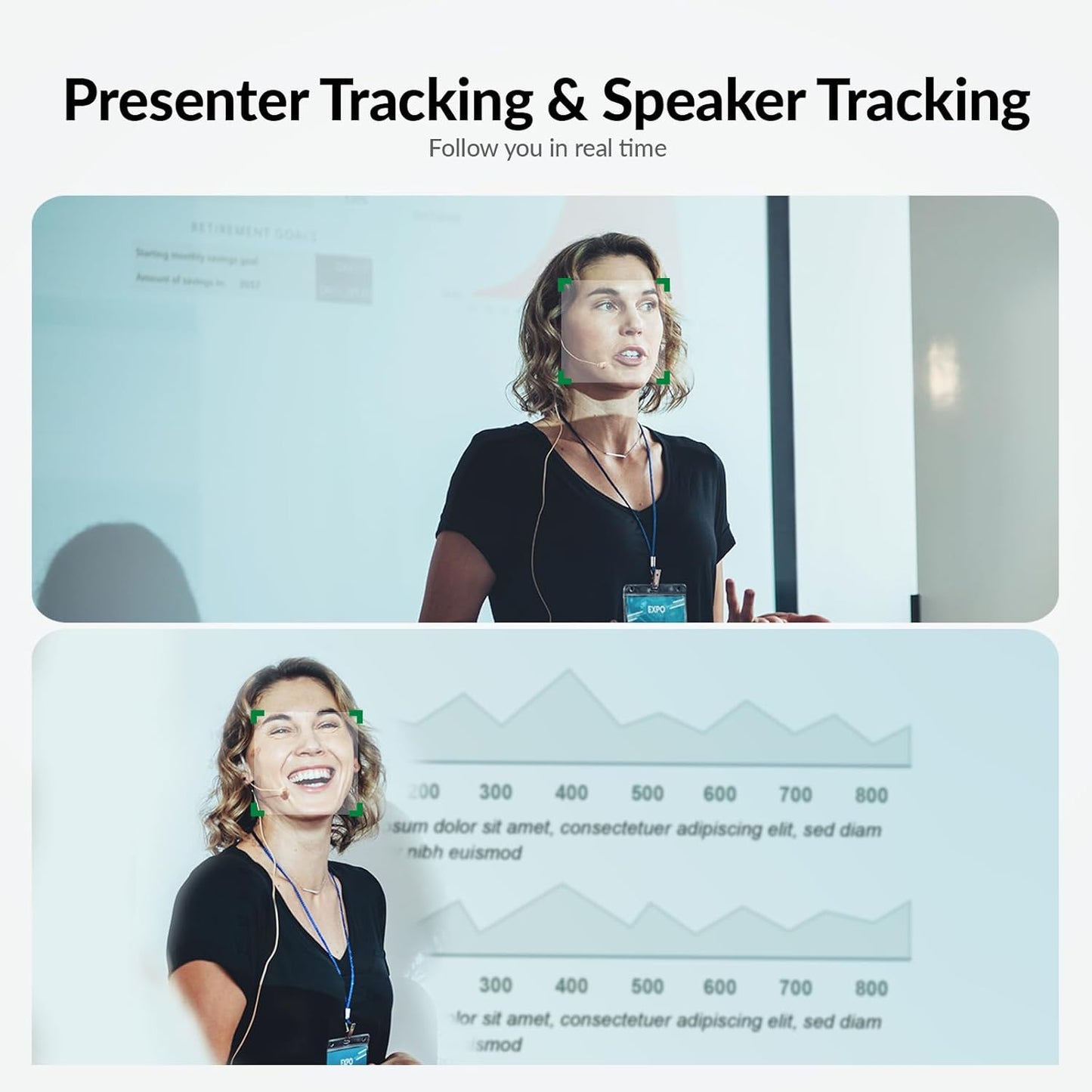 WYRESTORM 4K Conference Room Camera with AI Auto Framing, Presenter & Speaker Tracking, 120° Wide-Angle Webcam, 5X Digital Zoom, 4-Mic Array & 2 Speakers, Work with Meet, Teams, Zoom