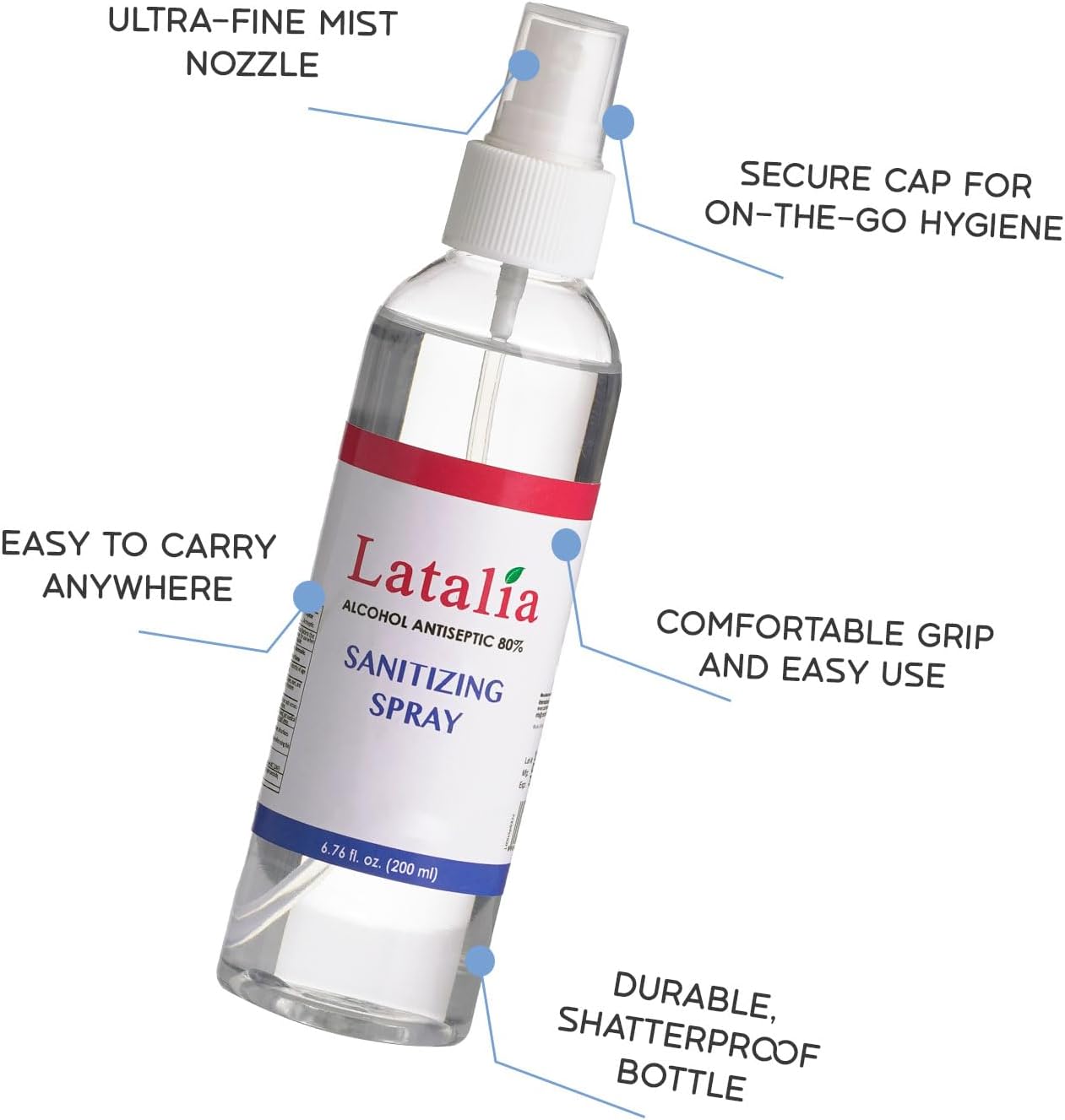 Hand Sanitizer Spray - Pack of 6 Unscented Spray Hand Sanitizer for Hands (6.67 Fl oz)