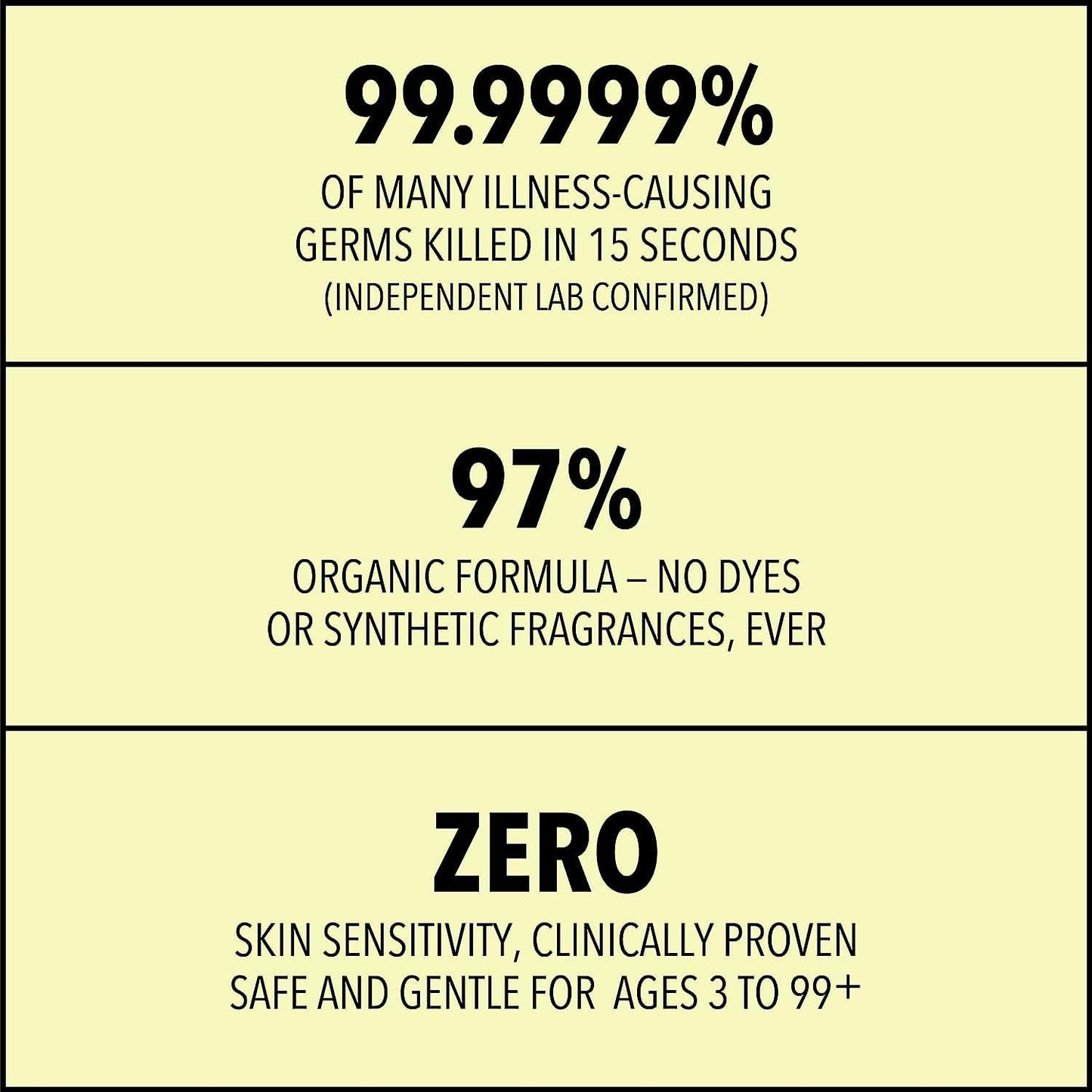 Medical Grade Hand Sanitizer Gel - 97% ORGANIC - 2 FL.OZ. PACK OF 3