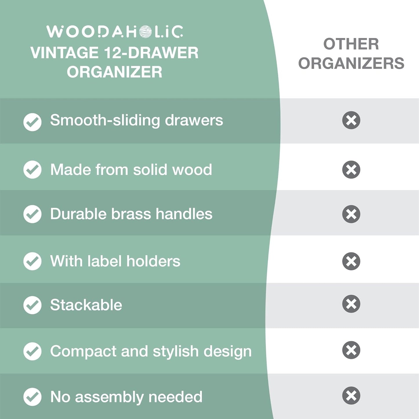 14-Drawer Apothecary Cabinet - Index Card Organizer - Miniature Chest of Drawers - Brass Handle Organizer - Kids' Arts and Crafts Storage - Wooden Desktop Drawer Organizer