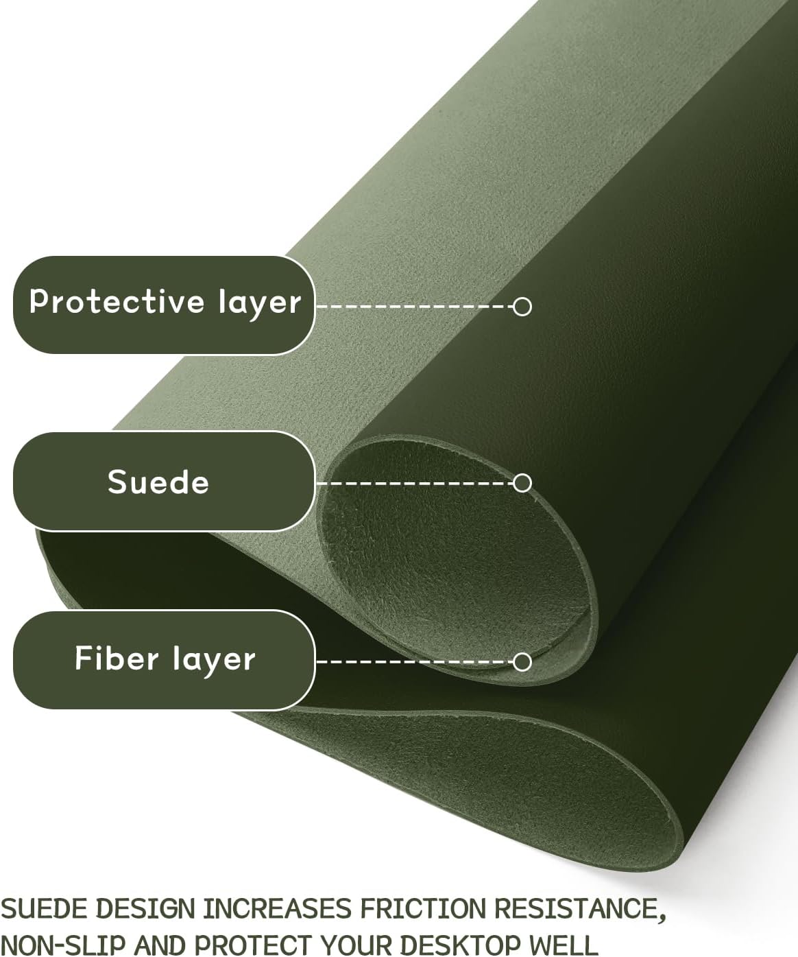 YSAGi Non-Slip Leather Desk Pad L Size, Waterproof Laptop Computer Desk Keyboard Mat, Table Protector Blotter Mat, Large Mouse Pad for Office/Work/Home/Decor(Olive Green, 35.4" x 17")