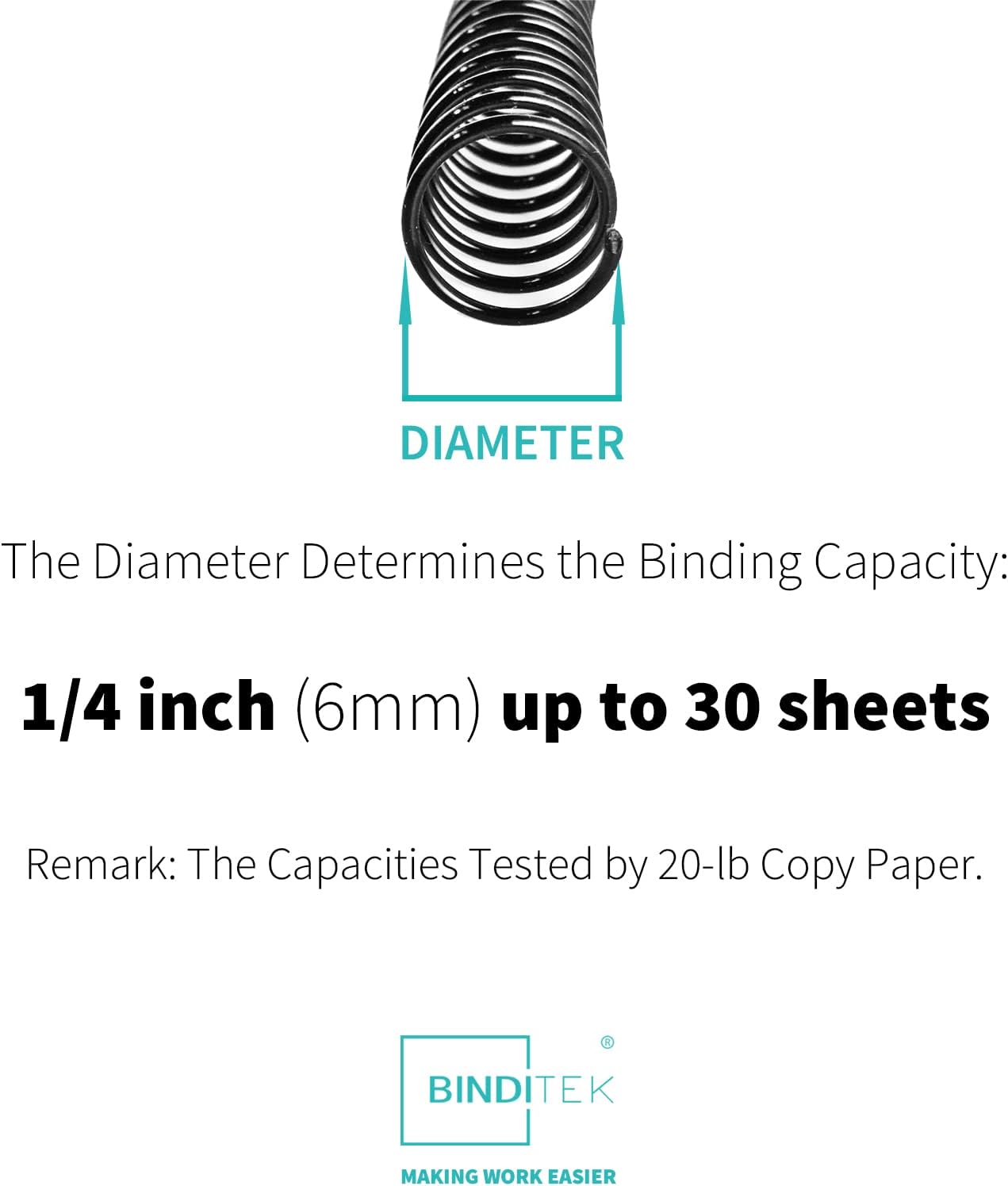 Binditek 200 Pack Plastic Spiral Binding Coils, 6mm(1/4"), 30 Sheet Capacity, 4:1 Pitch, Black, 48Loops, for Letter Size, for Students and Coworkers