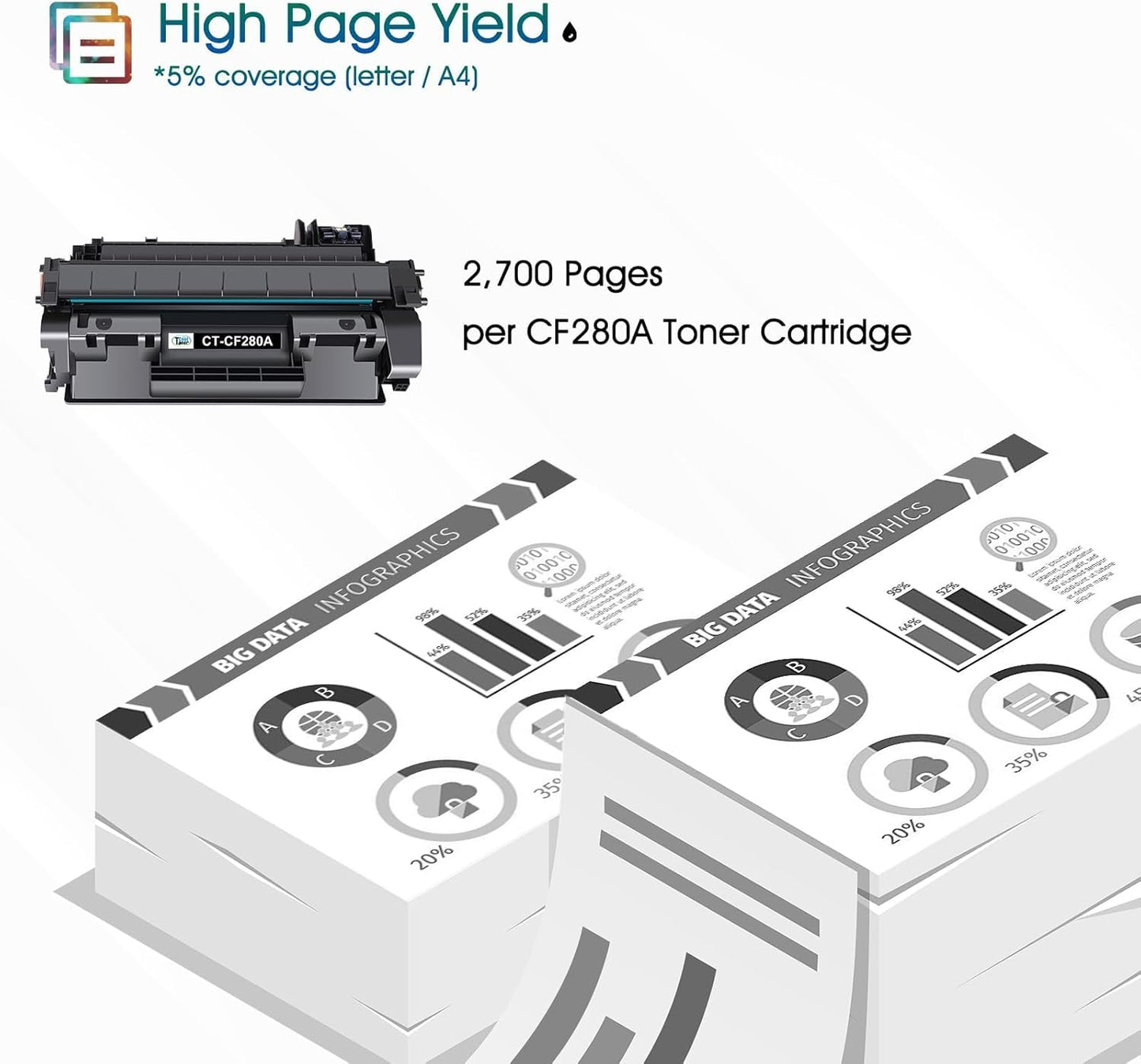 Cool Toner Compatible Toner Cartridge Replacement for HP 80A CF280A 80X CF280X for HP Laserjet Pro 400 M401n M401dn MFP M425dn M401dne M401dw M425dw M401 M425 Printer Toner Ink(Black, 2-Pack)