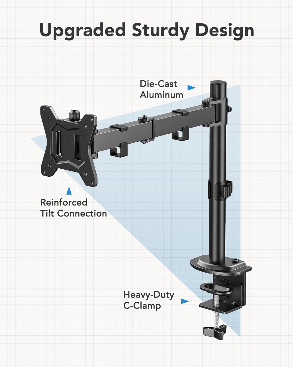 HUANUO Single Monitor Mount, Monitor Arm for 13”-32” Monitors up to 17.6 lbs, Adjustable Stand with 16” Max Height, Desk Mount with C-Clamp and Grommet Base, VESA 75x75mm or 100x100mm