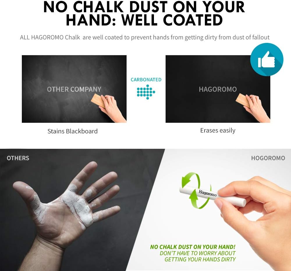 Hagoromo Fulltouch Color Chalk 1 Box [72 Pcs/Red]