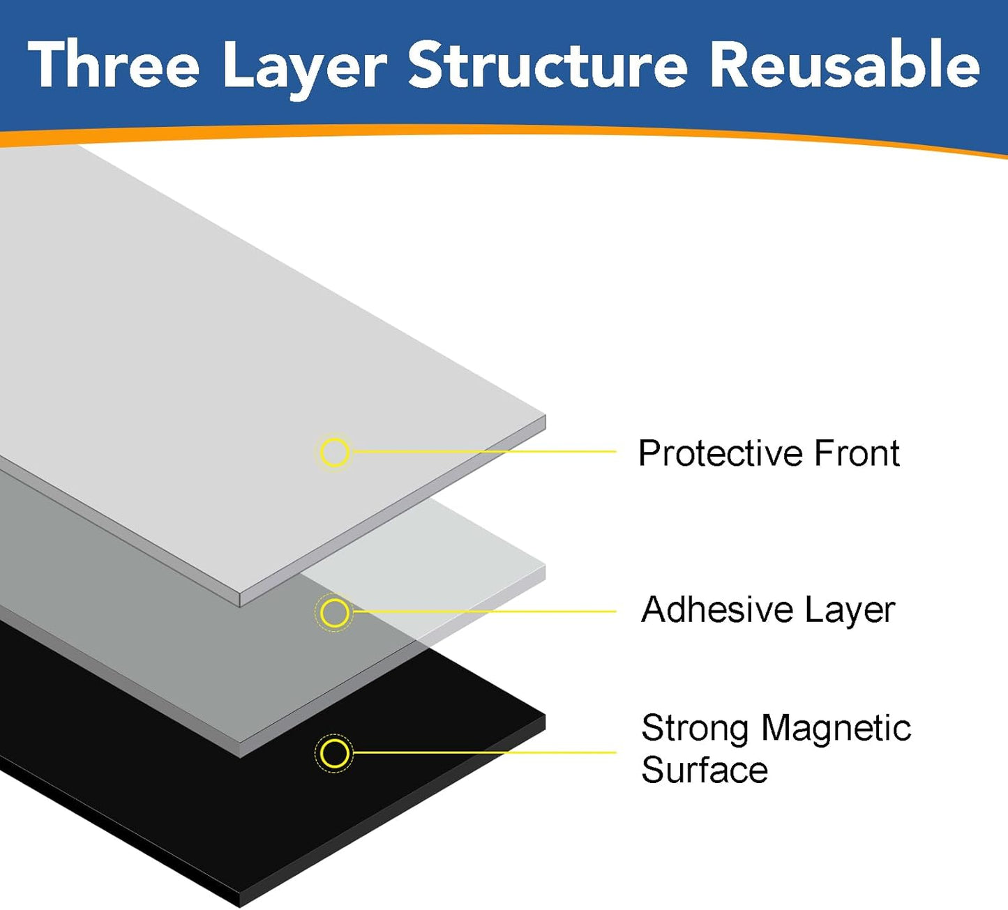 DIYMAG Magnetic Adhesive Sheets, |8" x 10"|, 25 Pack Magnetics Sheet with Adhesives Backing Flexible Magnet for Crafts, Photos and Die Storage, Easy Peel and Stick to Cut into Any Size