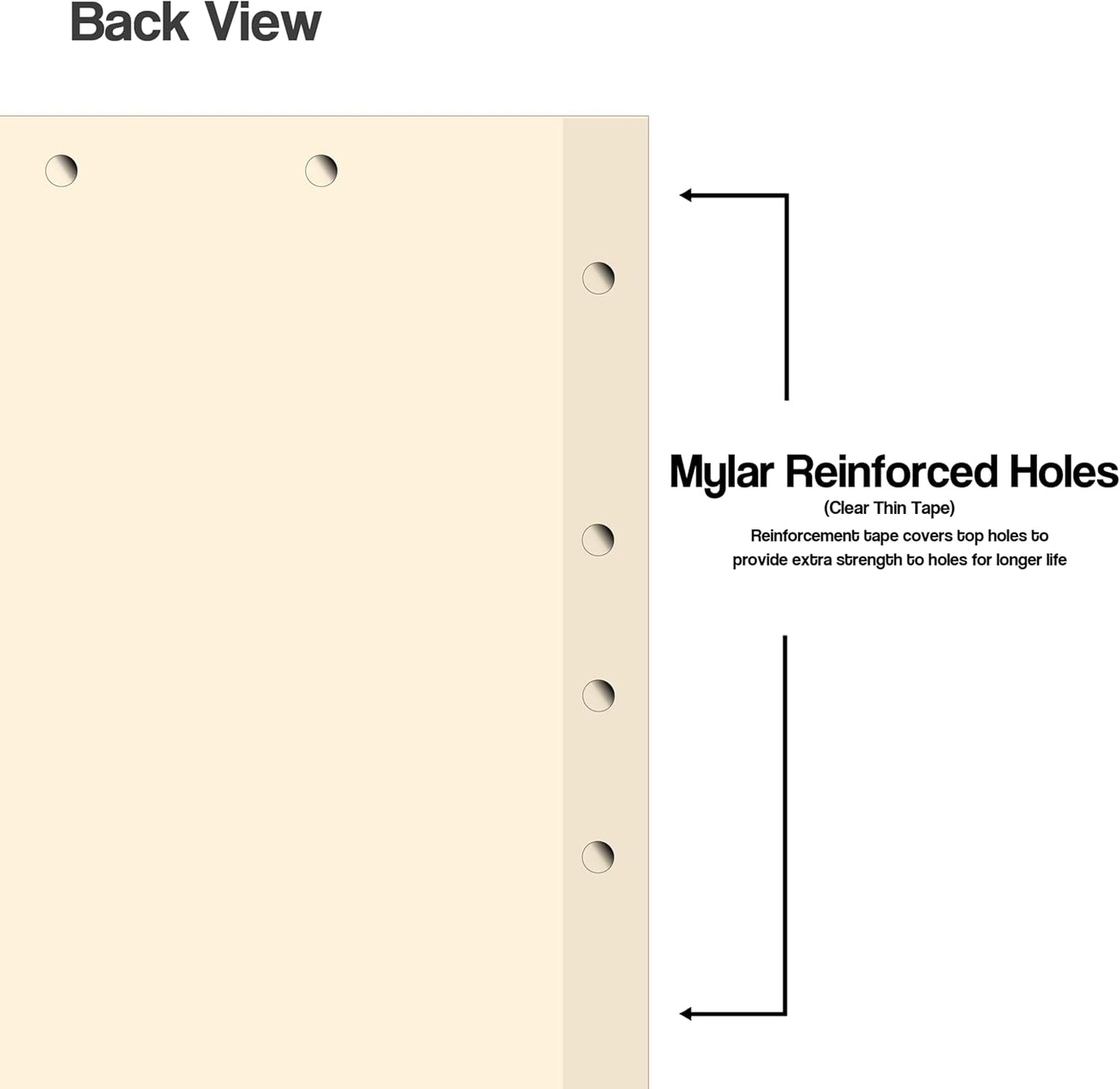 Doctor Stuff - Stock Medical Chart Dividers, 100 Sets of 4 Popular Healthcare Index Tabs, Side Tab, 9" x 11", File Folder Organizer for Nursing Patient Charts and Medical Records