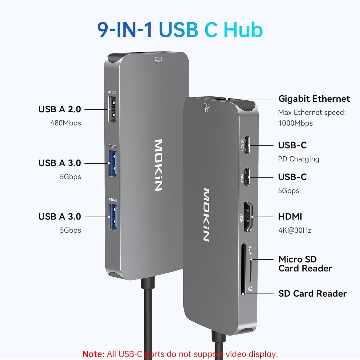 USB C Adapters for MacBook Pro/Air,Mac Dongle with 3 USB Port,USBC to HDMI, RJ45 Ethernet, 9 in 1 USB C to HDMI Adapter,100W Pd Charging,SD/TF Card Reader USB Hub