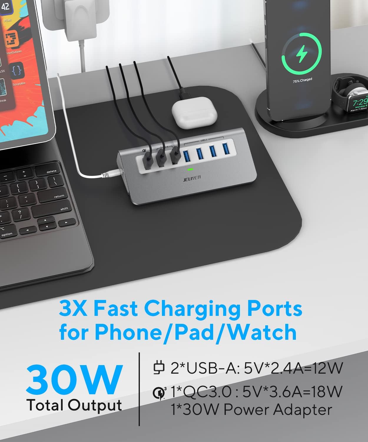 Powered USB-C 7-Port Hub, USB 3.2 Gen 2 Adapter - 4x 10Gbps Data, 3x 3.3ft Charging Ports, 30W Power Adapter for Laptop, PC, MacBook