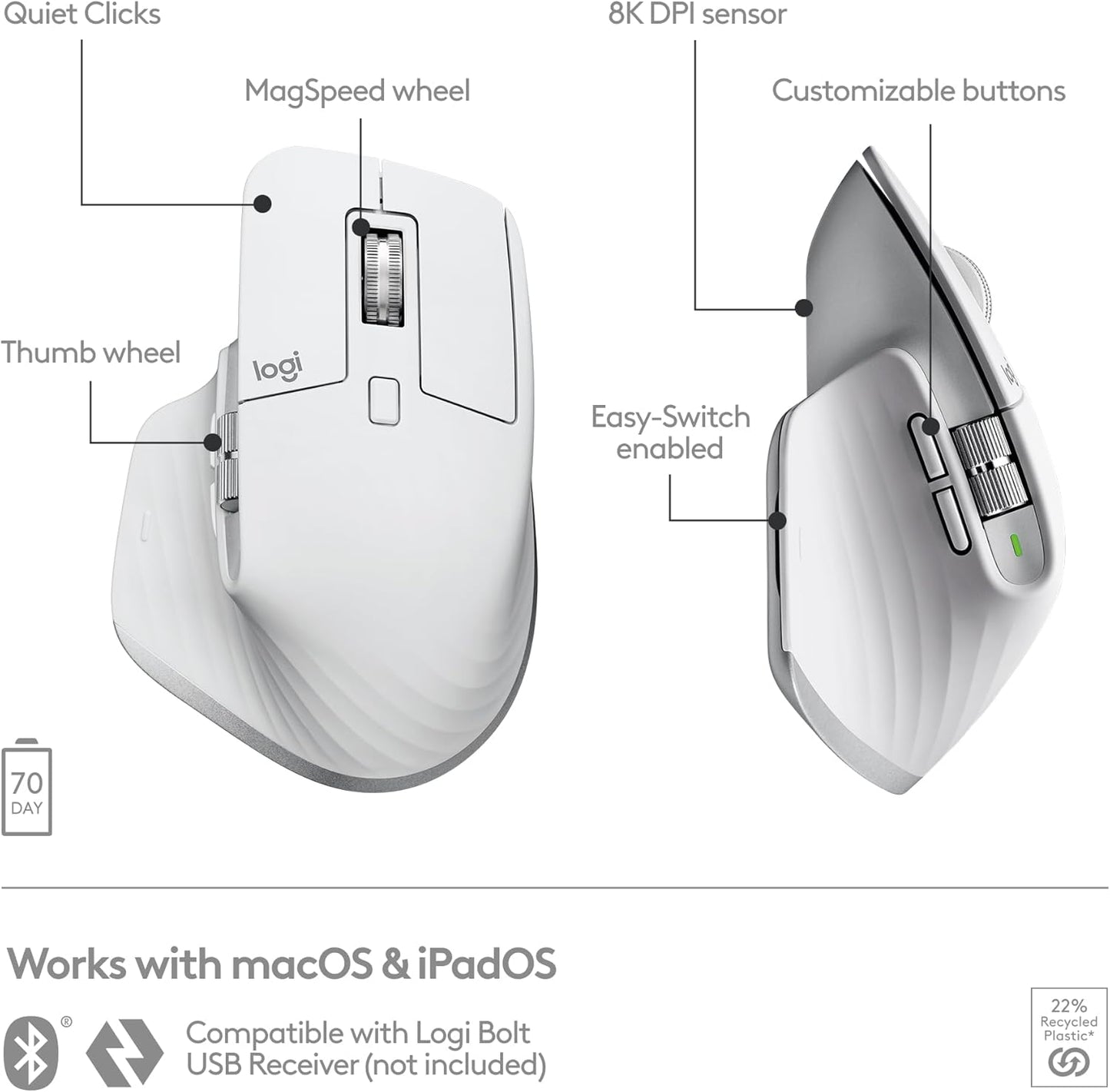Logitech MX Master 3S for Mac - Wireless Bluetooth Mouse with Ultra-Fast Scrolling, Ergo, 8K DPI, Quiet Clicks, Track on Glass, Customization, USB-C, Apple, iPad - Pale Grey