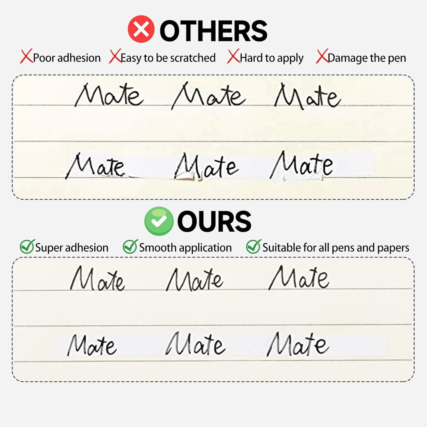 Refillable Retractable White Correction Tape, White Smooth Pull Out Correction Tape with 2 Extra Refills, Cute Correction Tape for Office Supplies, 4 PCS (CS-26)