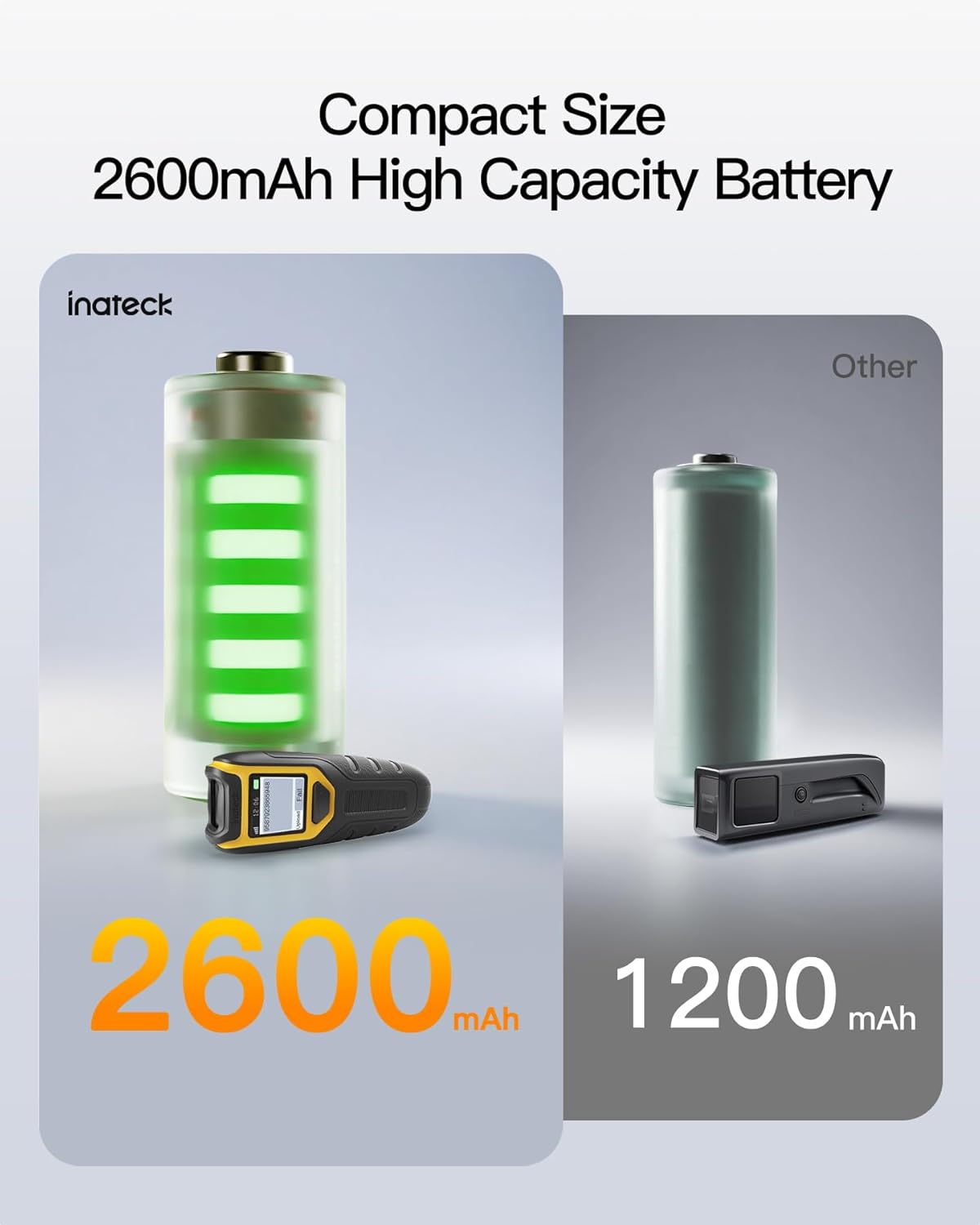 Inateck Barcode Scanner Wireless,Portable Bluetooth Barcode Scanner with Screen,1D 2D QR Code Scanner Kabellos 2.4GHz,Handscanner with APP and SDK, BCST-47