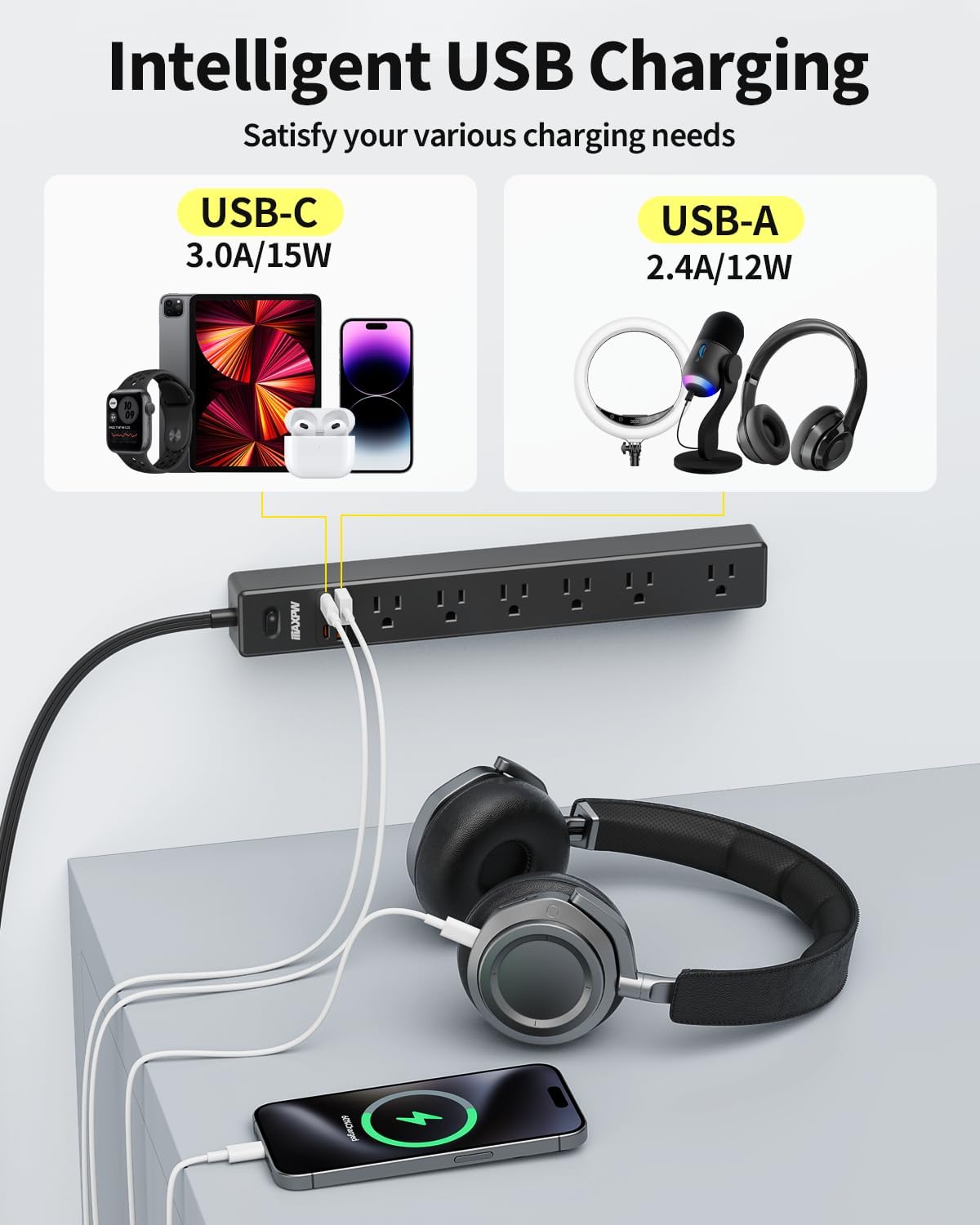 2 Pack Power Strip Surge Protector - 7 Outlets 4 USB Ports (2 USB C), 6 Ft Ultra Thin Flat Plug Extension Cord, 1875W/15A, 1700 Joules, Wall Mount for Home Office Dorm, Black