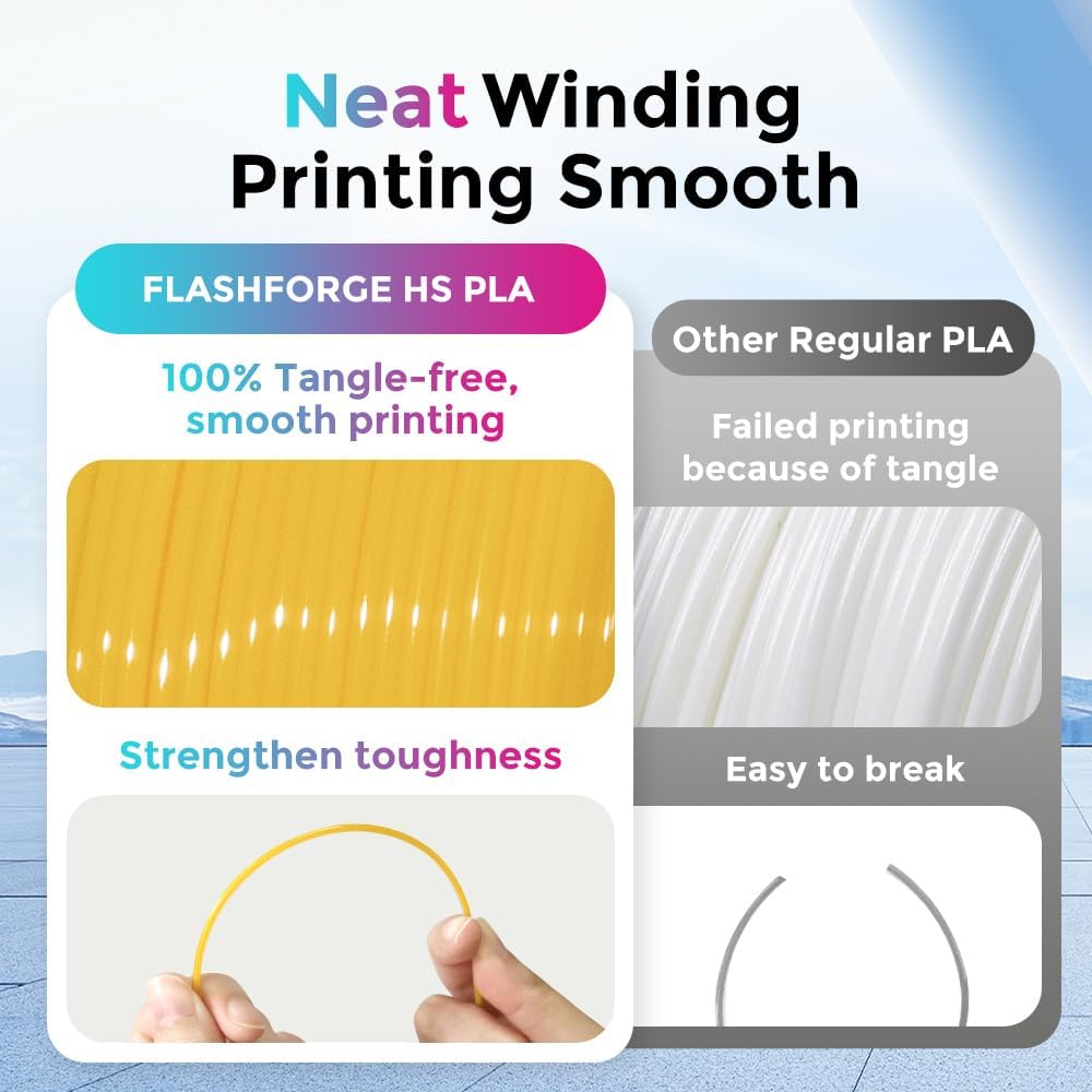 FLASHFORGE Rapid PLA Filament 1.75mm, High Flow Speedy 3D Printer Filament, Experience Exceptional Performance with 500mm/s High-Speed Printing, Neatly Wound & Top-Notch Filament (Yellow)