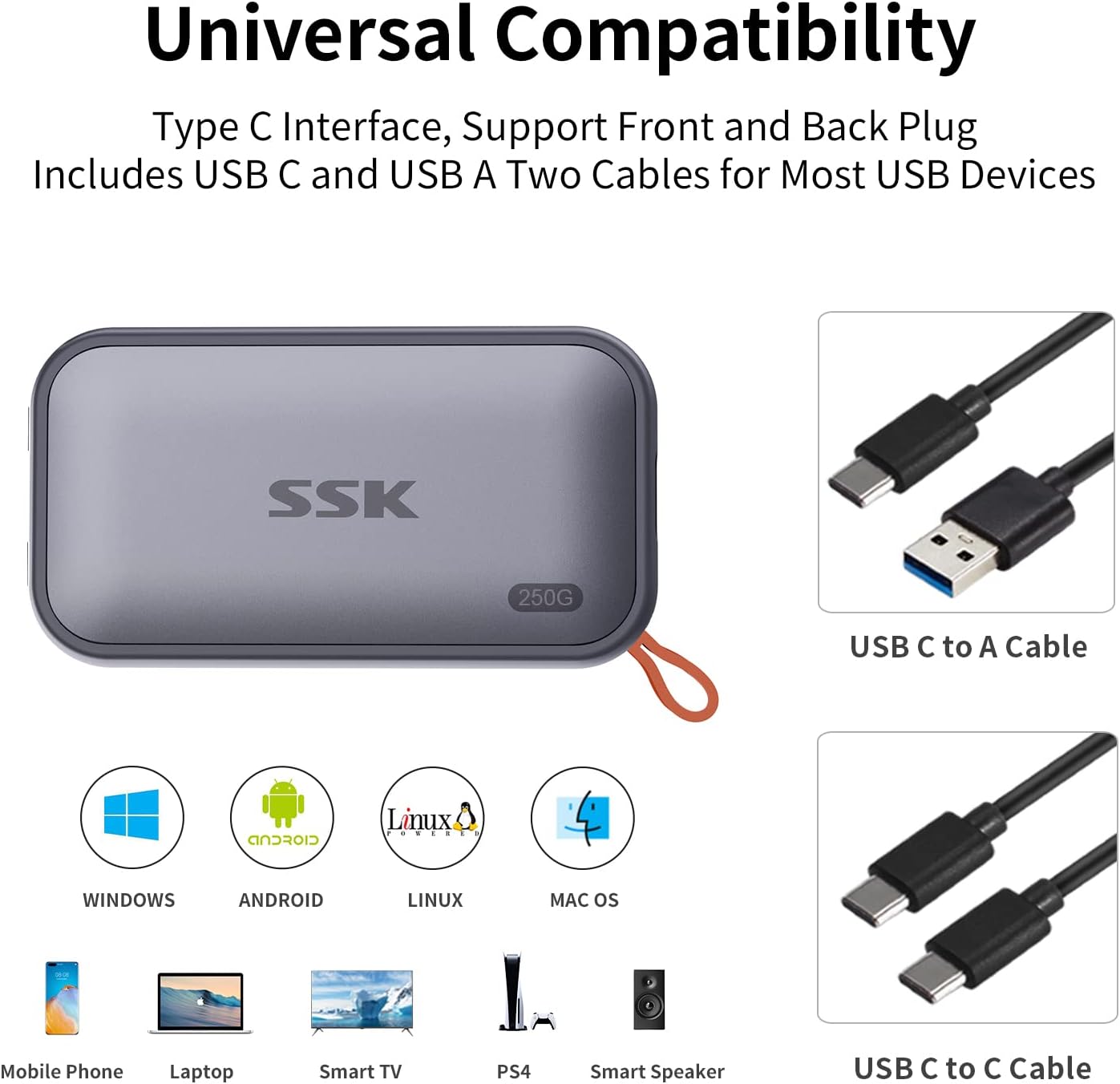 SSK External SSD 250GB, USB C SSD External Solid State Drives up to 1050MB/s, Portable SSD USB 3.2 Gen2 for iPhone 15/Pro, Windows, Mac, Android Phones and Tablets