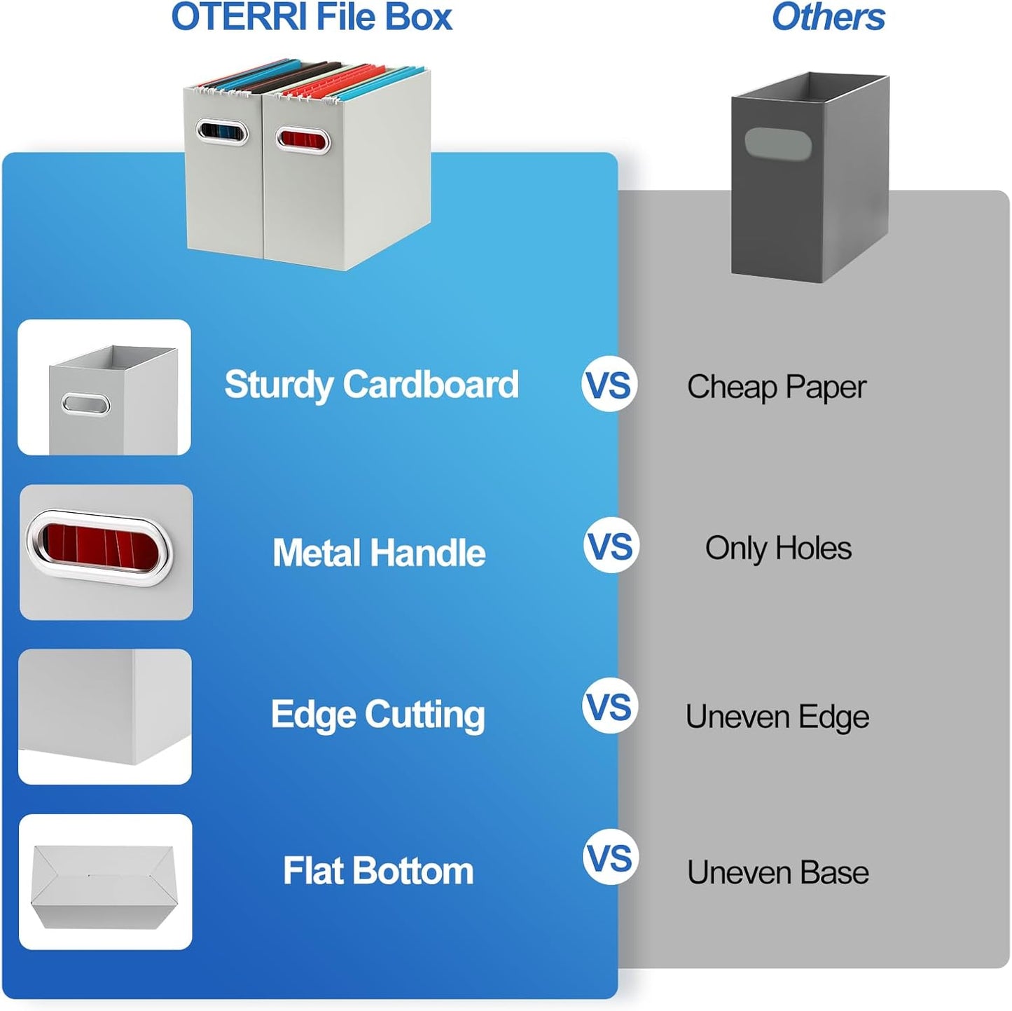 Oterri File Organizer, 2 Packs Small Storage Box, Cardboard File Folder Organizer, Collapsible File Box for Hanging File Folders Letter Size, Portable Filing Organizer with Handle (Grey)
