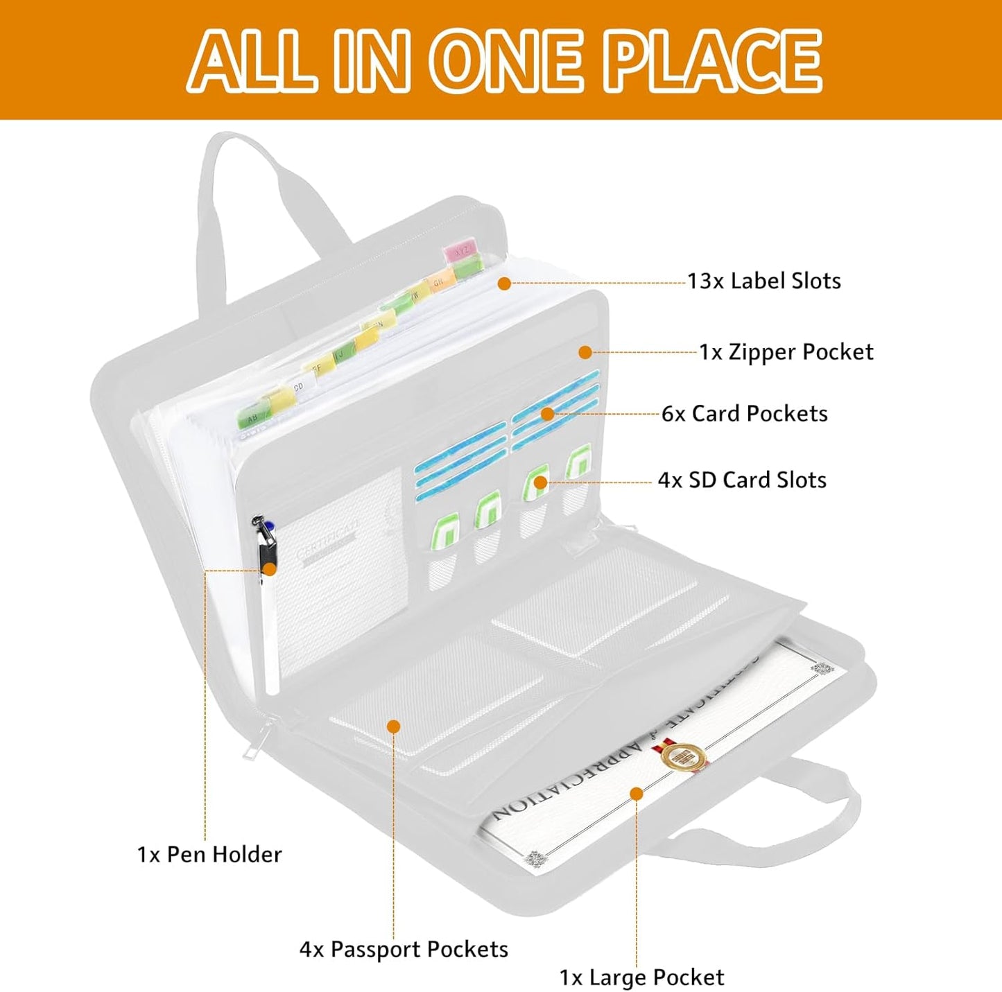 File Organizer Fireproof Expanding Accordion File Folder with Zipper Labels13 Pockets Document Organizer Holder Storage Box Bag for Business Office Receipt Home Travel