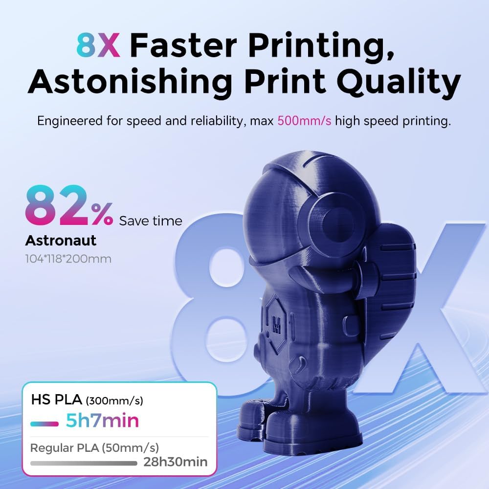 FLASHFORGE Rapid PLA Filament 1.75mm, High Flow Speedy 3D Printer Filament, Experience Exceptional Performance with 500mm/s High-Speed Printing, Neatly Wound & Top-Notch Filament (Ruby Red)