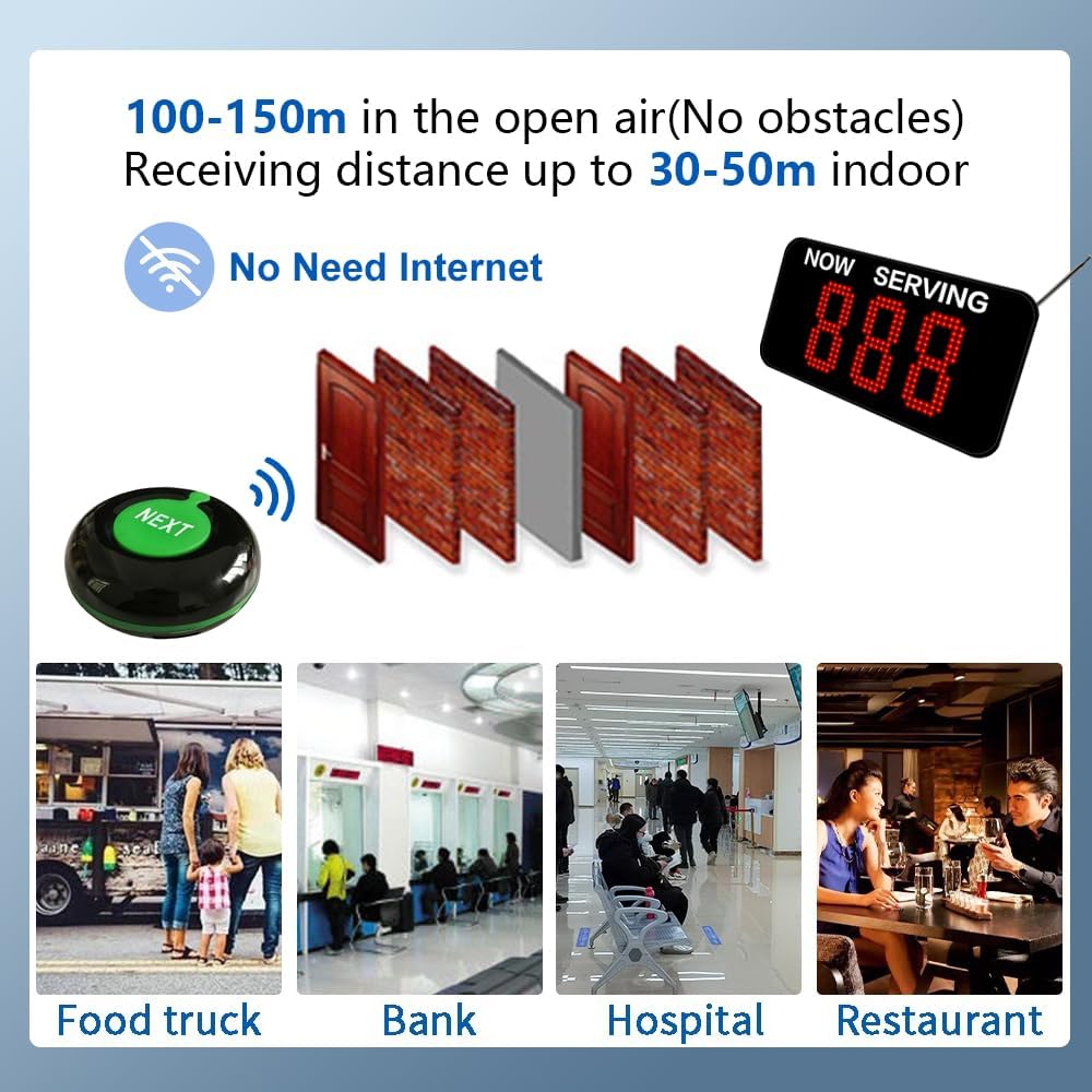 Take a Number System Queue Wireless Calling System with 1 Take a Number Display 2 Next Call Button 1 Ticket Dispenser 3-Digit Ticket Roll