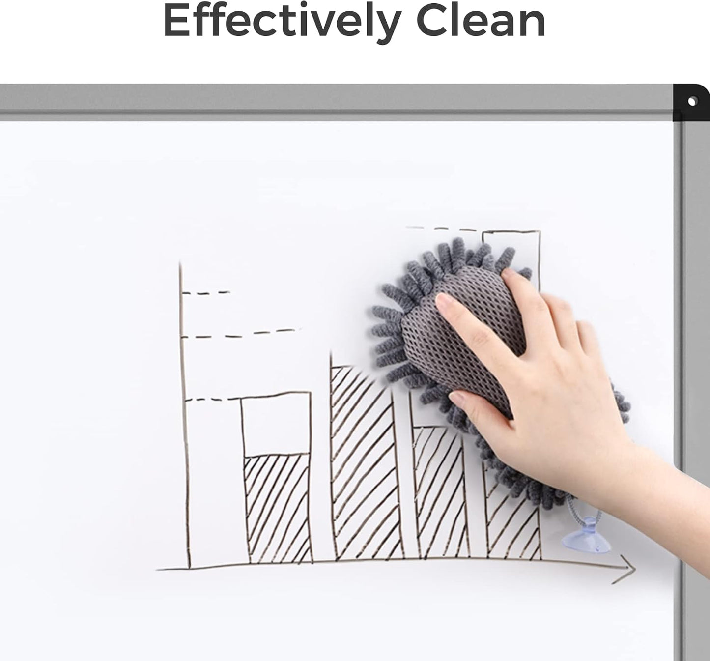 loukin Shag Dry Erase Eraser (3.4 fl oz Whiteboard Cleaner Included), Microfiber White Board Eraser, Washable Glass Board Erasers, for Classroom, Home and Office Use(2 Pack)