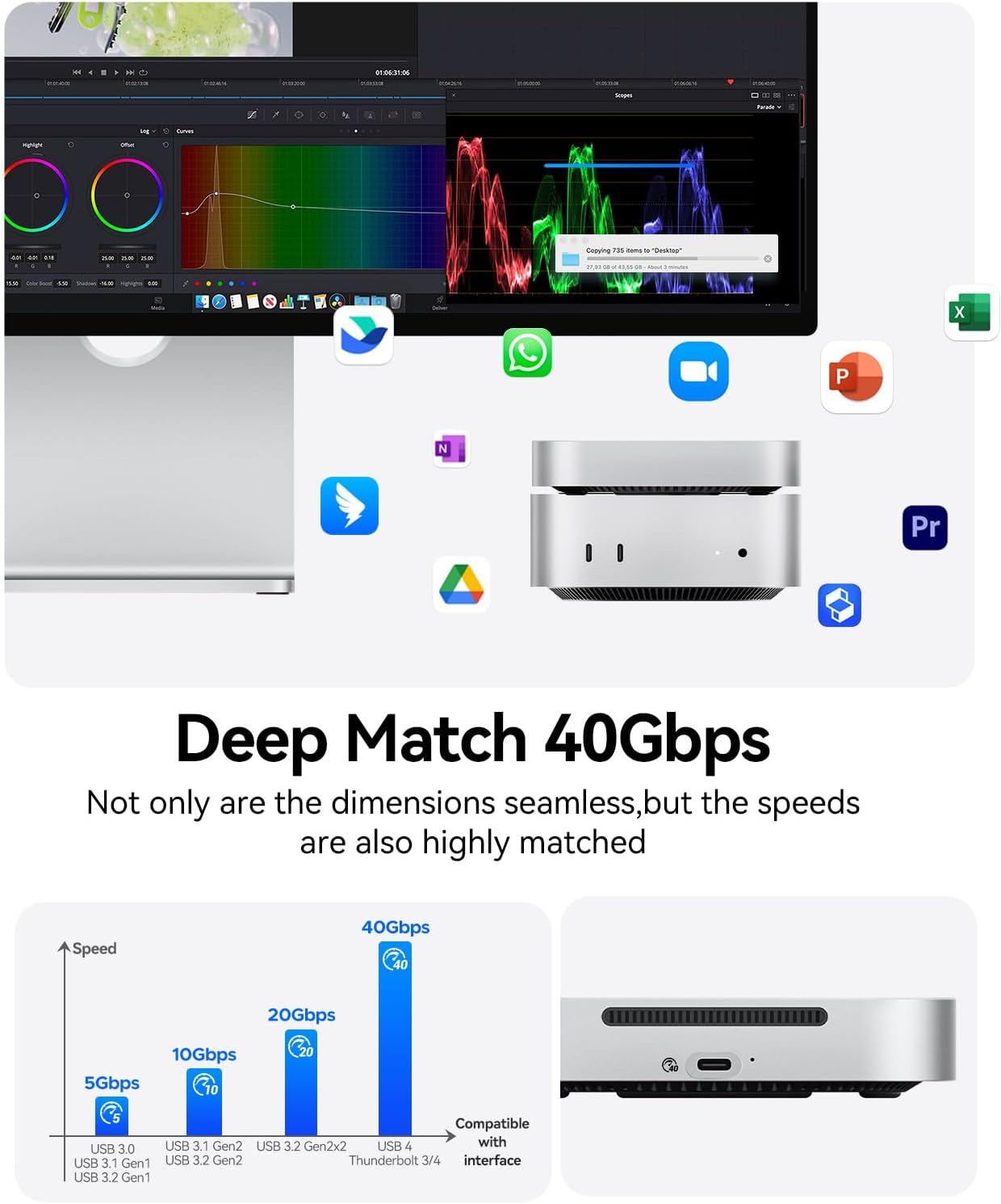 ORICO MiniMate Pro 1TB External SSD Compatibility with Mac mini M4, 40Gbps High Speed Trasmission, Portable Solid State Drive, M4Pro