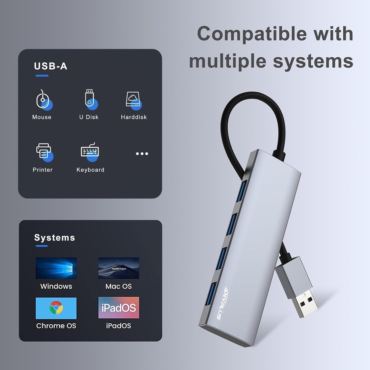 USB Hub, USB 3.0 Hub Aluminum Alloy Ultra Slim USB Splitter, Portable 4 Port USB Extender, USB Hub for Laptop, PC, MacBook, iMac, Surface Pro, Mac Pro, Flash Drive, XPS 【Grey】