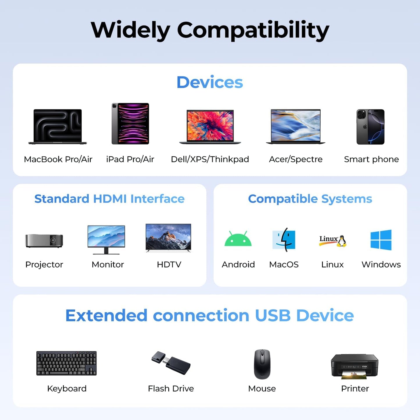 RayCue 2-in-1 USB C Hub, USB C to HDMI Adapter with HDMI 4K@60Hz & 100W PD Charging - Adapter for Laptop, MacBook, IPad (USB-C), iPhone 15/16, Tablets, Switch