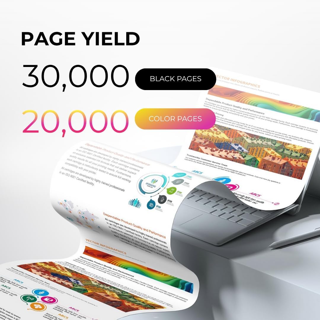 Toner Pros Compatible Replacement Toner Cartridge for Kyocera TK-8377 – High Yield Black TK-8377K, Cyan TK-8377C, Magenta TK-8377M, Yellow TK-8377Y – for TASKalfa 3554ci Printer – 4-Pack