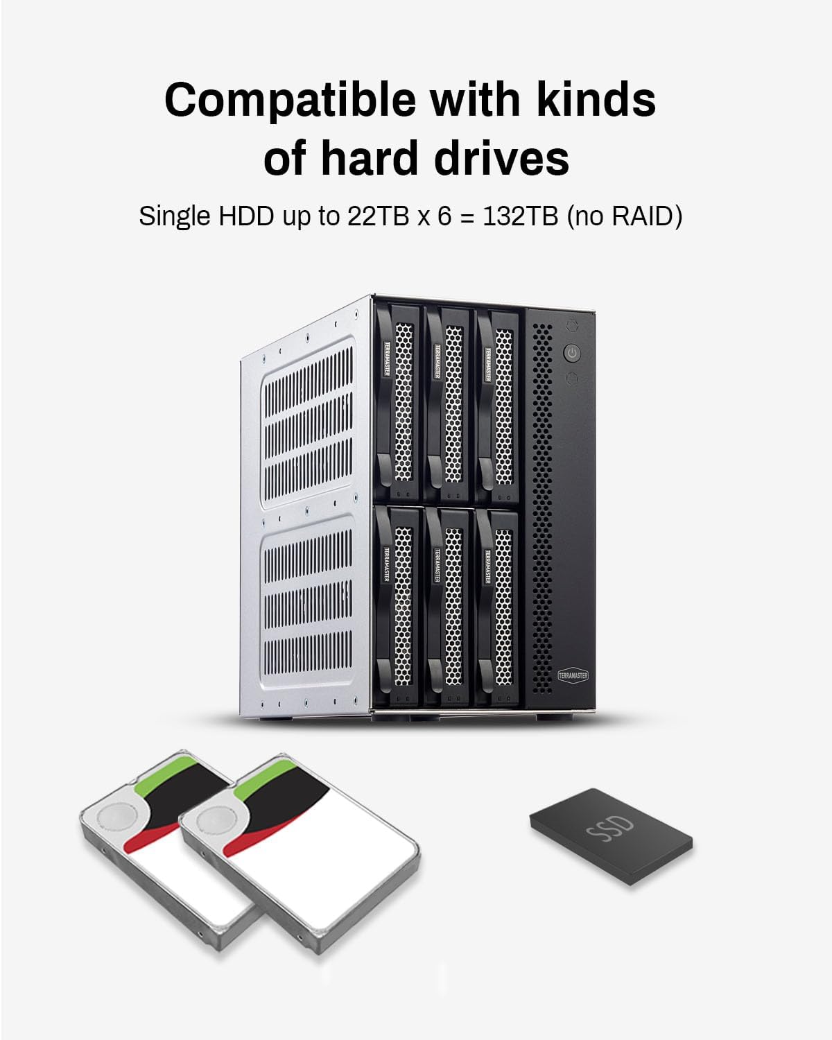 TERRAMASTER D6-320 External Hard Drive Enclosure - USB 3.2 Gen2 10Gbps Type-C HDD Storage Hot Swappable Plug and Play (Diskless)