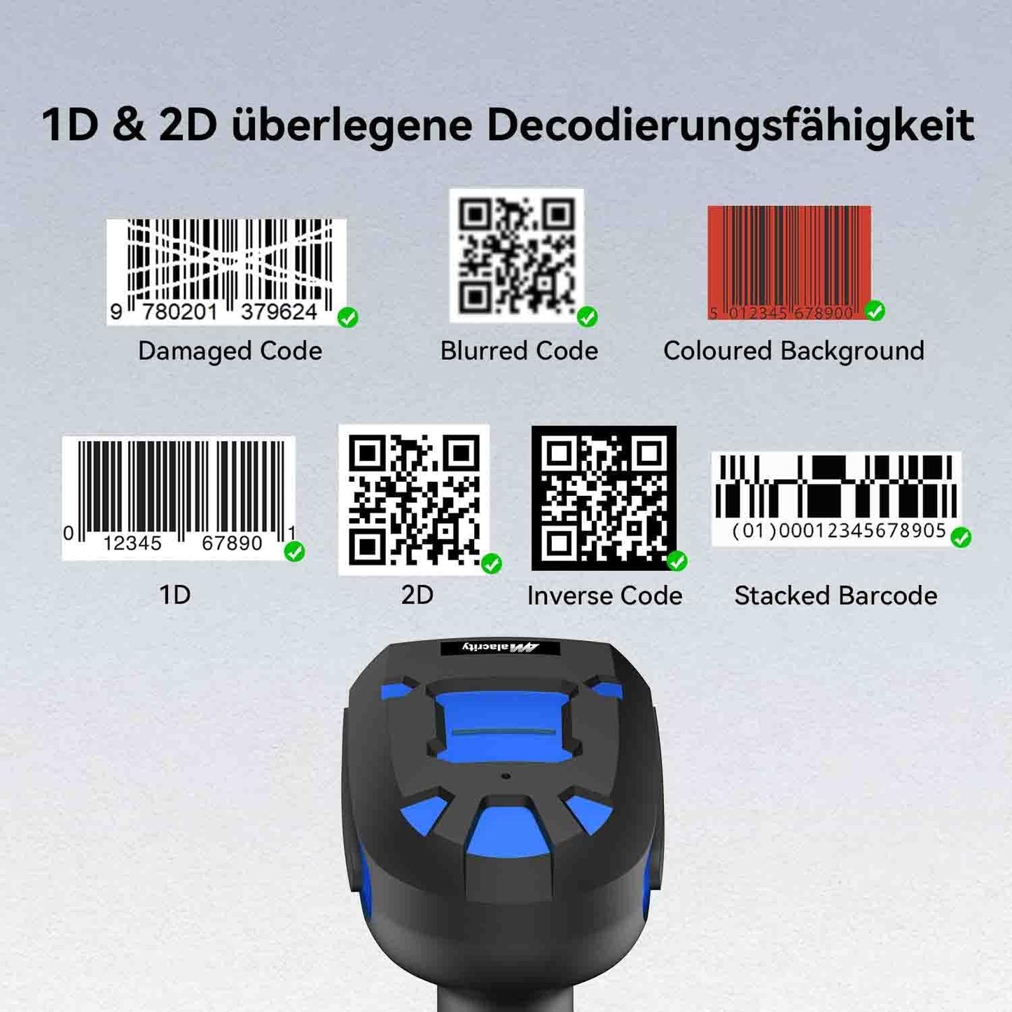 Alacrity Wireless Charging Barcode Scanner, 1D/2D Symbologies, Global Shutter Scan Sensor, Long-Distance 433MHz Wireless & Bluetooth Connectivity, Industrial Shock and Dust-Proof Barcode Reader, Blue