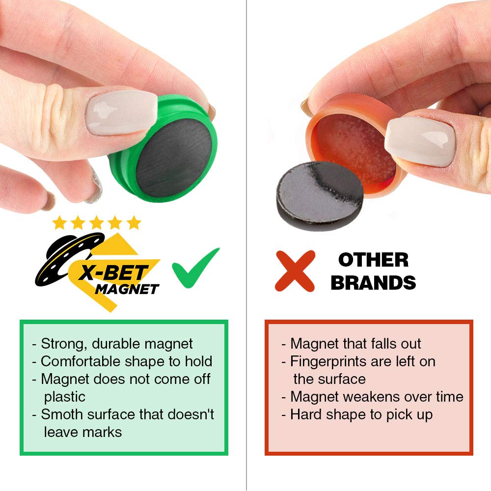 Refrigerator Magnets for Whiteboard, Fridge and Locker - Round Magnets for Classroom, Kitchen and Office - Fridge Magnets for Refrigerator 20 PCs