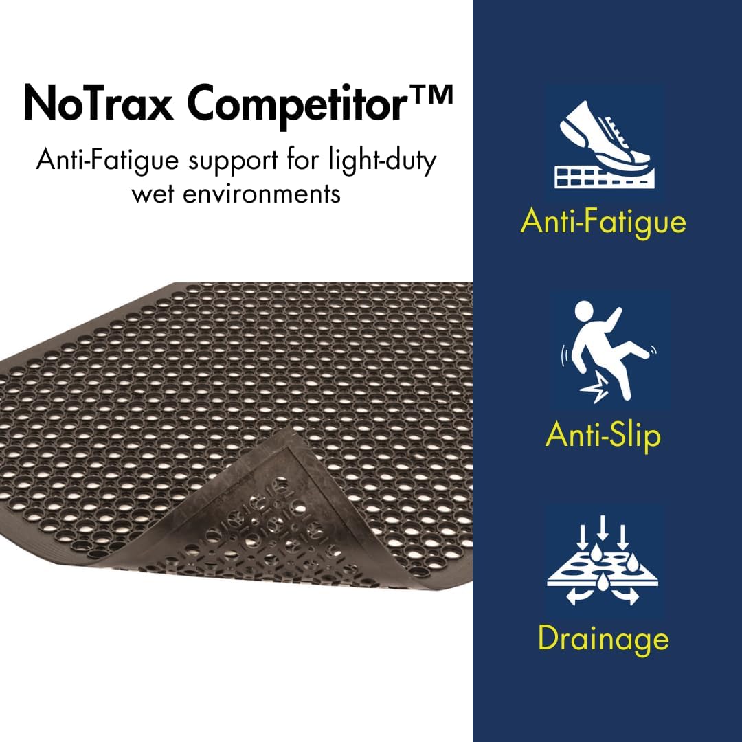 NoTrax 3' x 5' Anti-Fatigue Lightweight Restaurant Rubber Floor Mat with Drainage Holes, Beveled Edges, Non-Slip Mats, Black, T30 Competitor, T30S0035BL