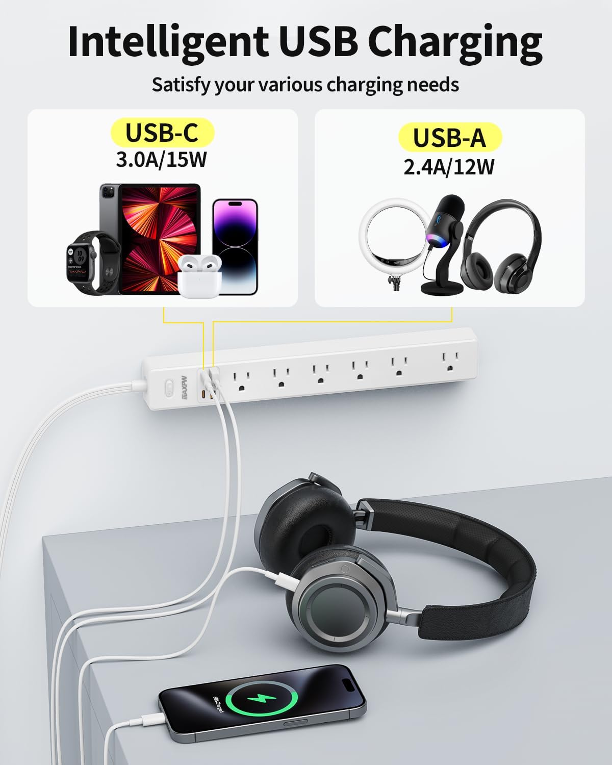 10 Ft Power Strip Surge Protector - 7 Outlets 4 USB Ports (2 USB C), Ultra Thin Flat Extension Cord & Flat Plug, 1700 Joules, Wall Mount, Desk Charging Station for Home Office Dorm, White