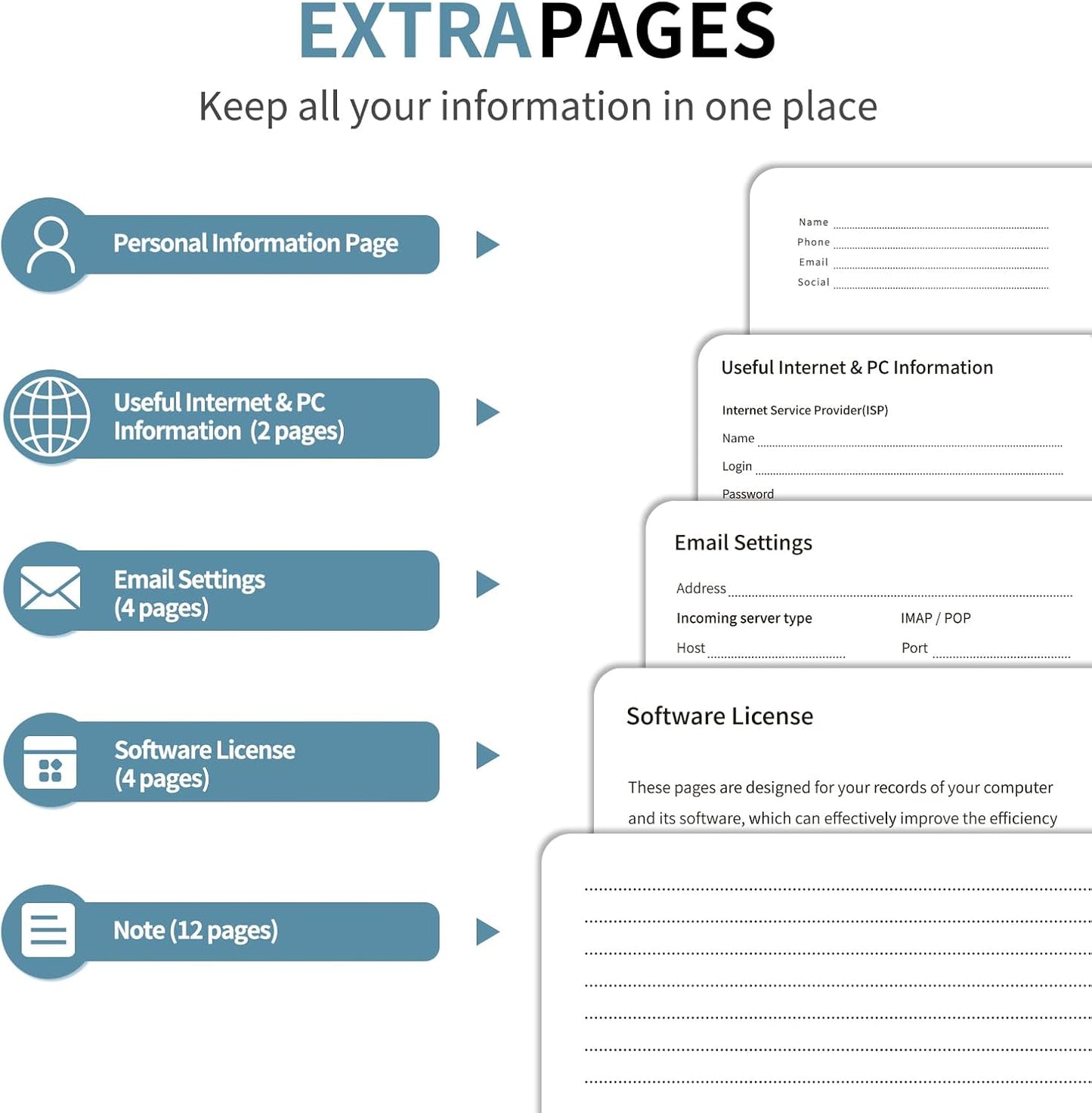 Password Book with Alphabetical Tabs, 4.5"x5.9"Small Pocket Password Keeper Book, 160 Pages/100GSM Hardcover Notebook, Password Organizer for Internet Website Address Login