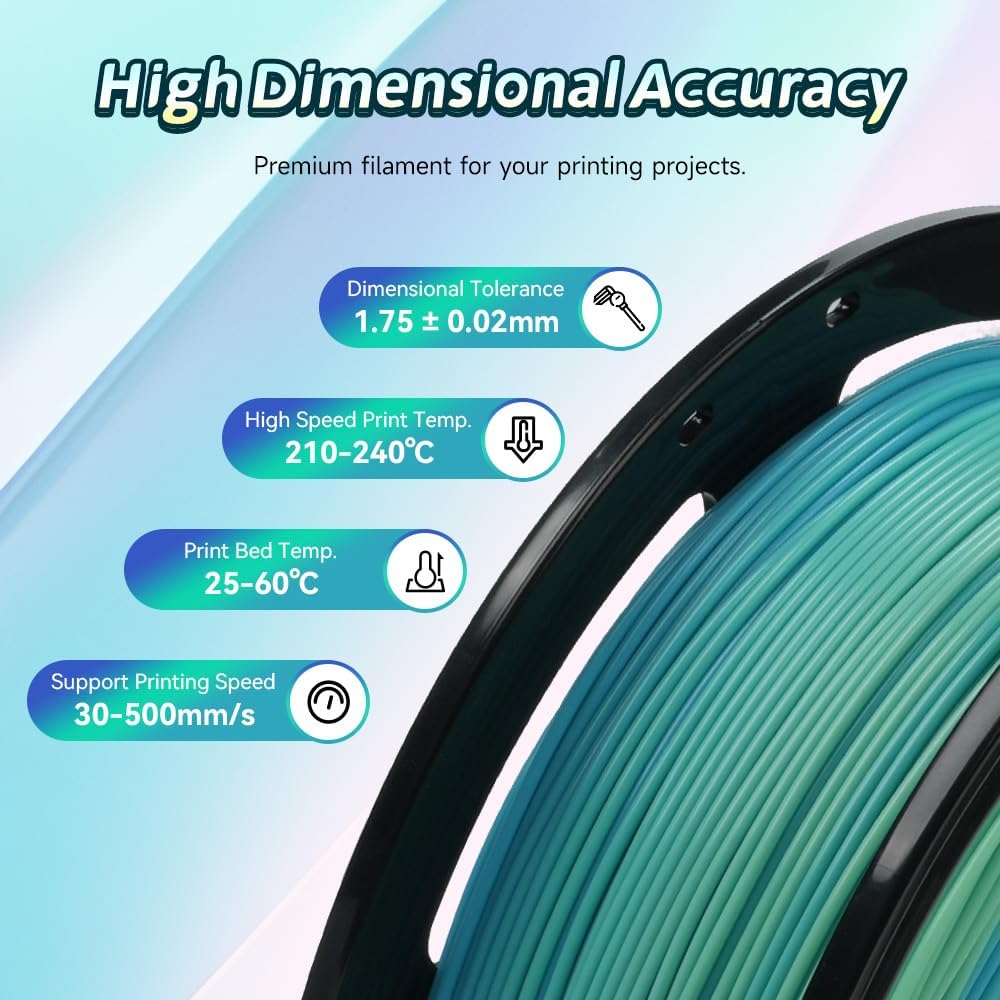 FLASHFORGE Rapid PLA Gradient Filament 1.75mm Yellow & Blue, Transform Colors Smoothly & Fast, High Flow Speedy 3D Printer Filament, Experience Exceptional Performance with 500mm/s Fast Printing