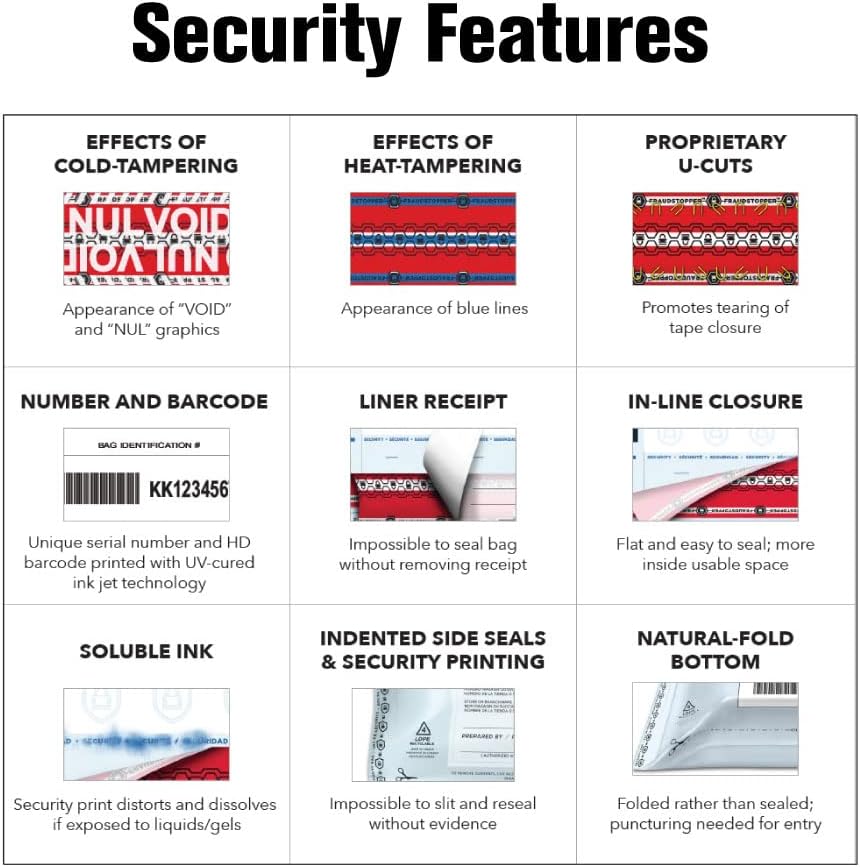 MMF Industries Cash Transmittal Bags | 9W x 12H | Pack of 100 | Unique Alphanumeric Numbering | Self-Sealing Adhesive | Four Tamper Indicators | Folded Bottom | Deposit Plastic Bags