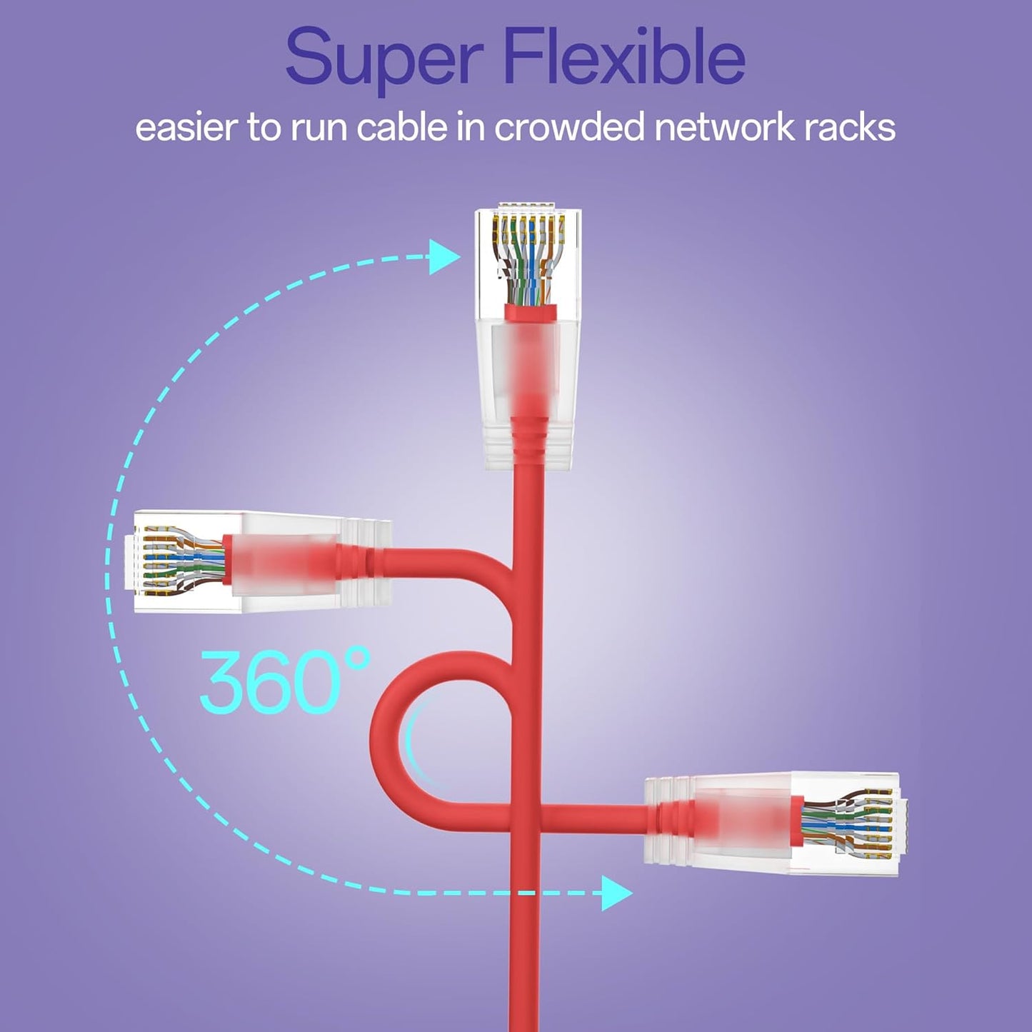 Cat6a Patch Cables 3ft (24 Pack) Slim, Cat6 Ethernet Patch Cable Pure Copper, Flexible Cat 6 Patch Cable 550MHZ 10G, Space-Saving Cat 6A Network Cables for Patch Panel, Red