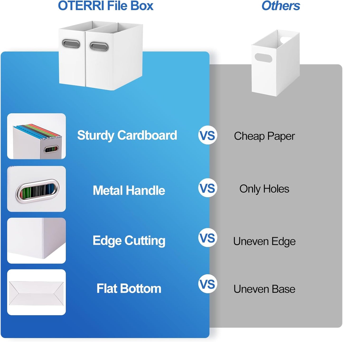 Oterri File Organizer, 2 Packs Small Storage Box, Cardboard File Folder Organizer, Collapsible File Box for Hanging File Folders Letter Size, Portable Filing Organizer with Handle（White）
