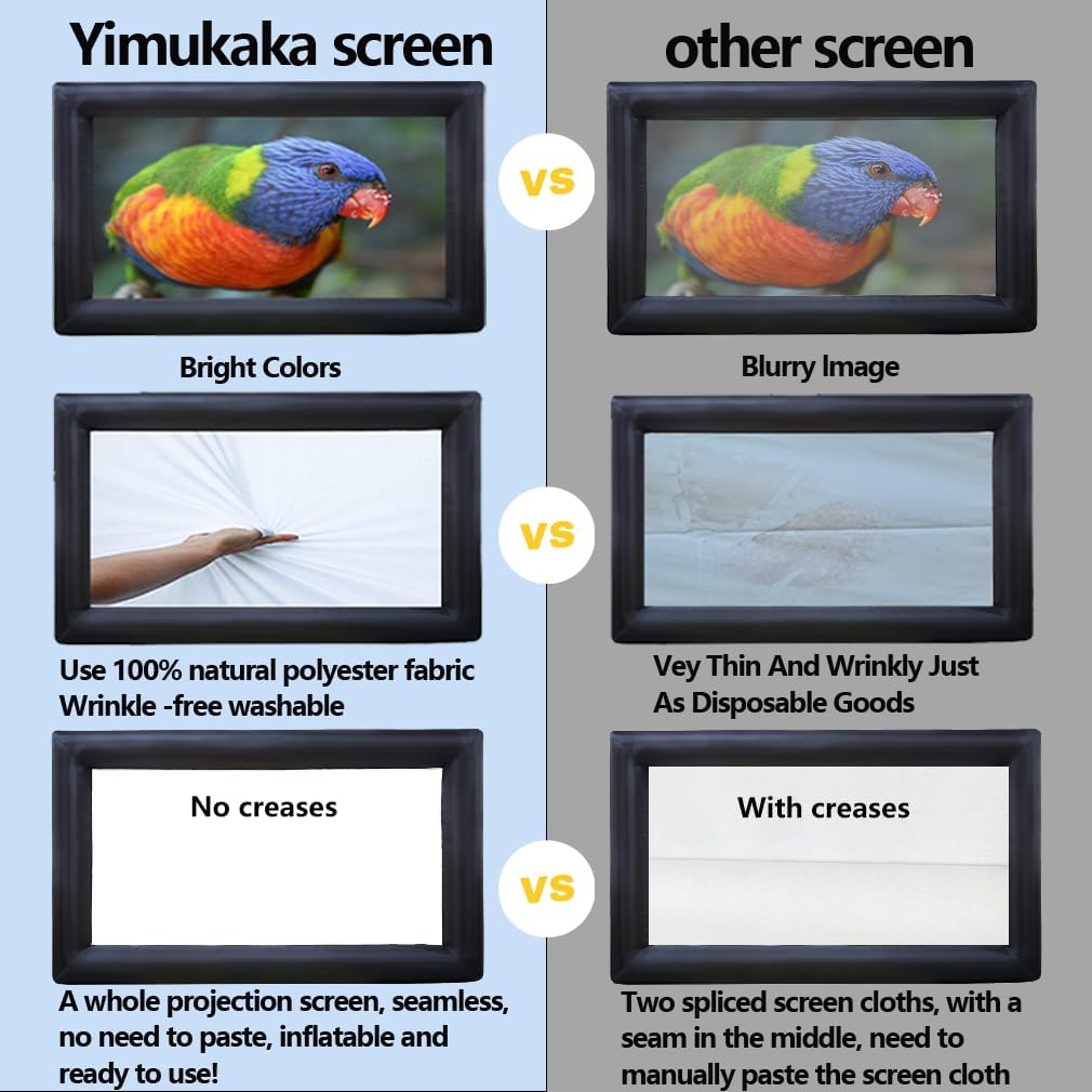 30ft Outdoor Inflatable Movie Screen, No Seam Projector Screen with Air Blower, Support Front & Rear Projection