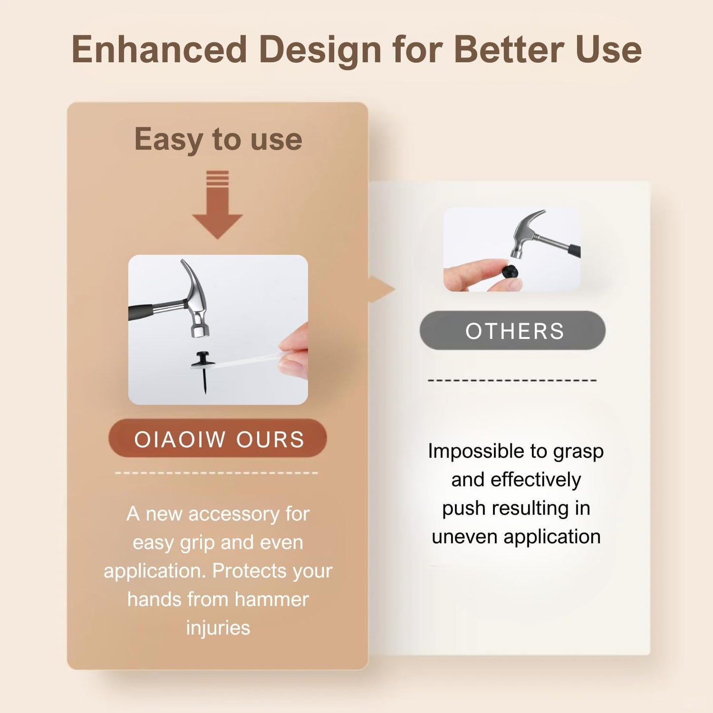 50pcs Silver Thumb Tacks for Wall Picture Hangers Heavy Duty Push pins for Wall Double Headed thumbtacks for Hanging Metal Wall Tacks Wall pins Nails Hooks (Silver)