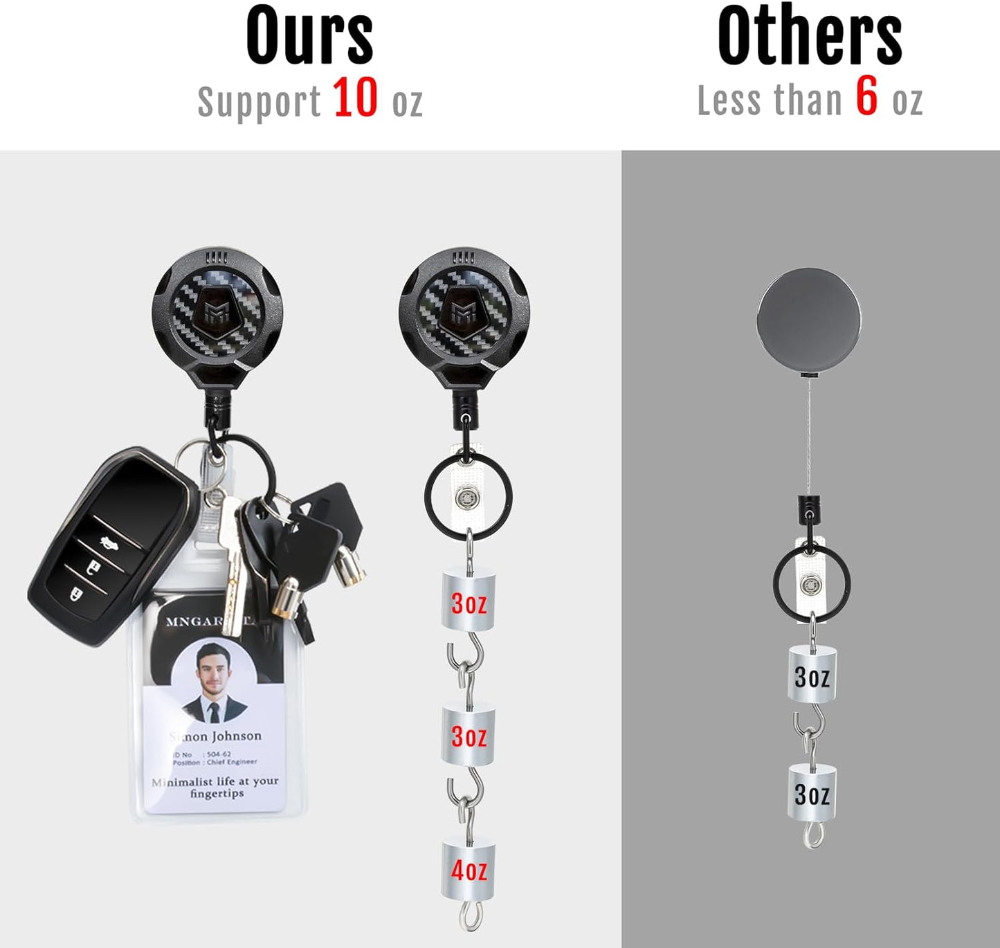 MNGARISTA Upgraded Heavy Duty Retractable Keychain with Belt Clip, 10 OZ Retraction, 31.5" Stainless Steel Cord Key Chain, 3K Carbon Fiber ID Badge Reel Holder with Badge Strap and Key Ring, 2 Pack