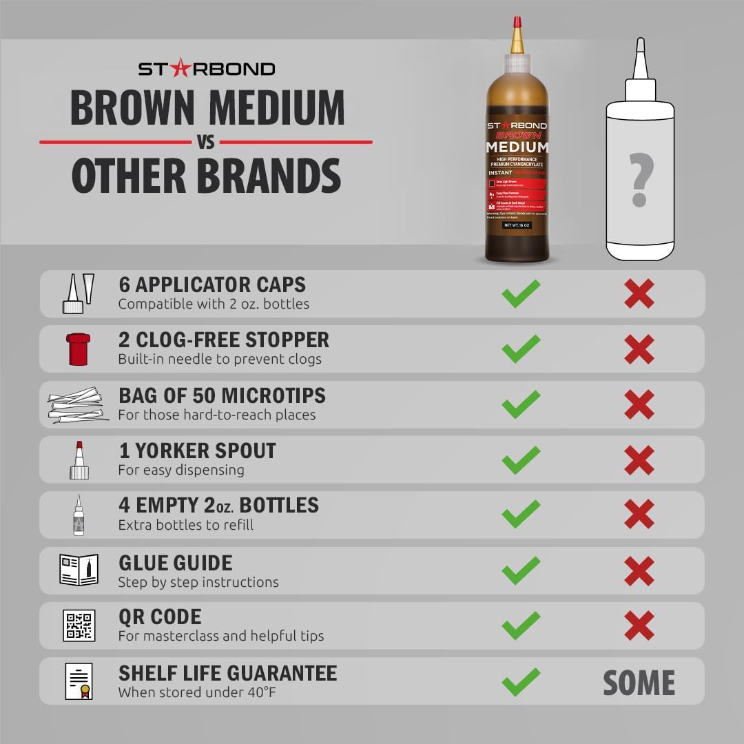 Premium Grade Cyanoacrylate (CA) Super Glue by STARBOND - 16 OZ Complete Refill KIT (453-gram) - Light Brown Medium Crack Filler 150 CPS Viscosity Adhesive for Woodworking, Woodturning, Carpentry
