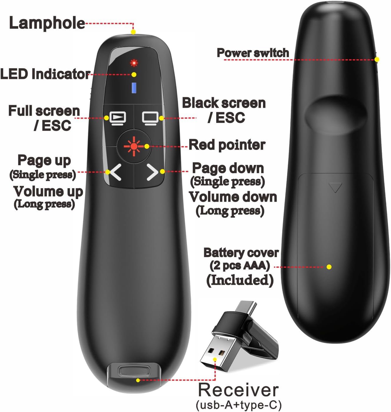 Presentation Clickers Wireless Presenter Remotes for PowerPoint, Powerpoint Clicker with Volume Control PowerPoint Slide Advancer for Mac, Receiver with Dual Functions,Computer, Laptop, LBBYDDLL