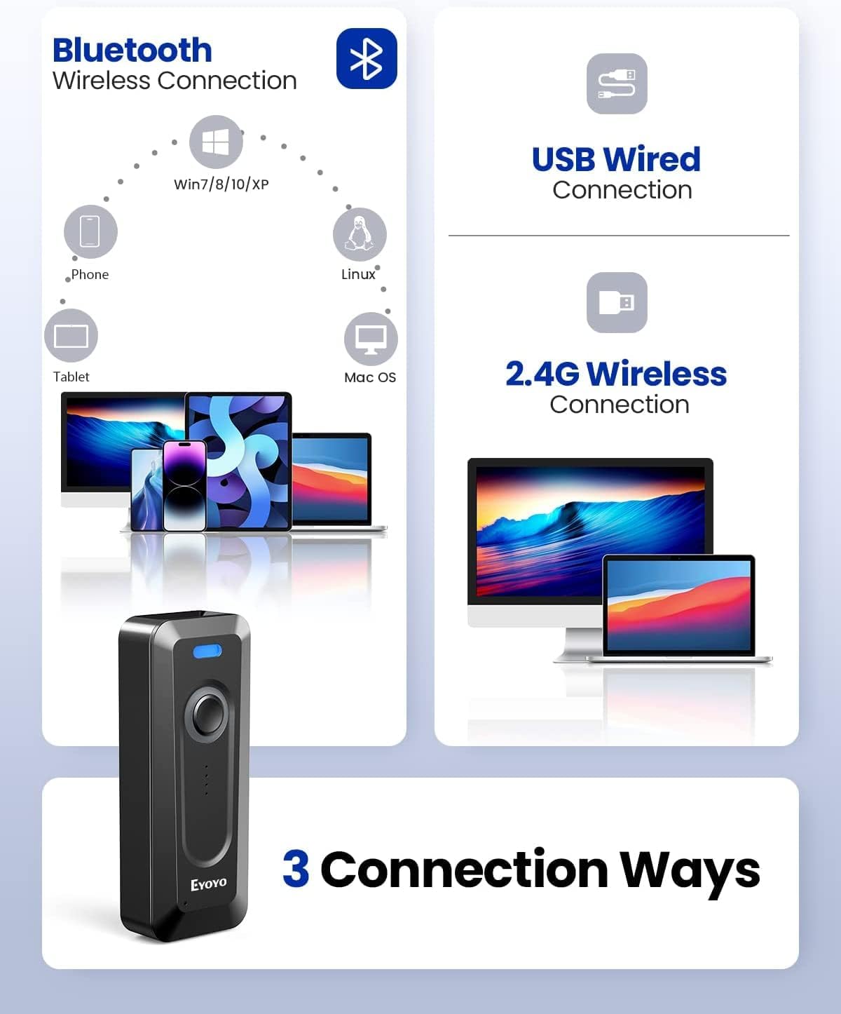 Eyoyo 2D Bluetooth Barcode Scanner Wireless with Clip, 2000mAh Battery with Level Indicator, Portable Mini QR Bar Code Reader for Library Book Inventory Compatible with iPhone, iPad, Android Phone